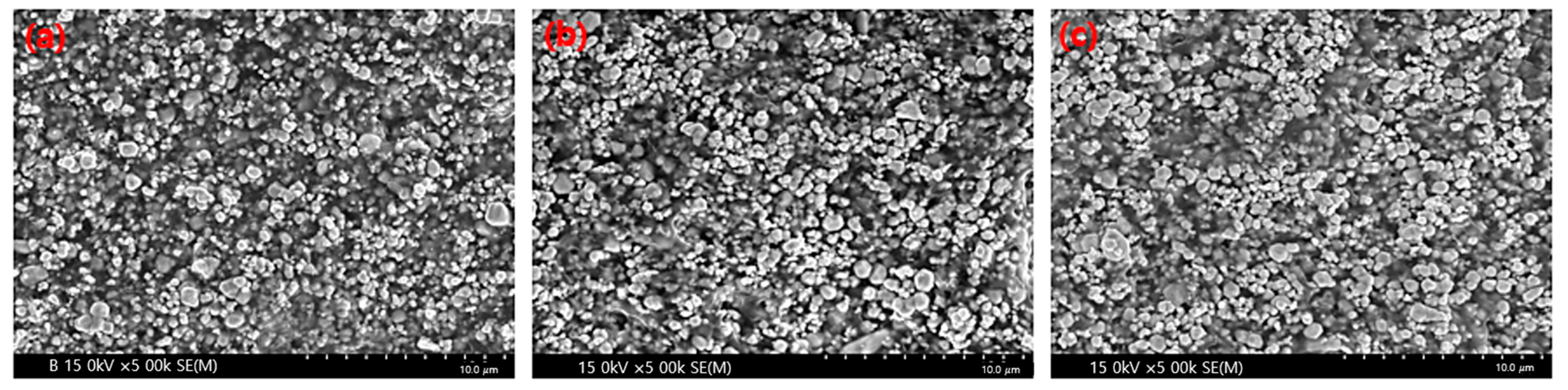 Materials 16 06092 g004 Materials 16 06092 g004