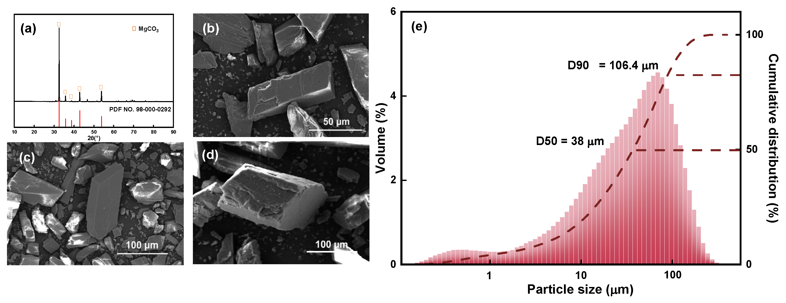 Materials 16 06095 g002