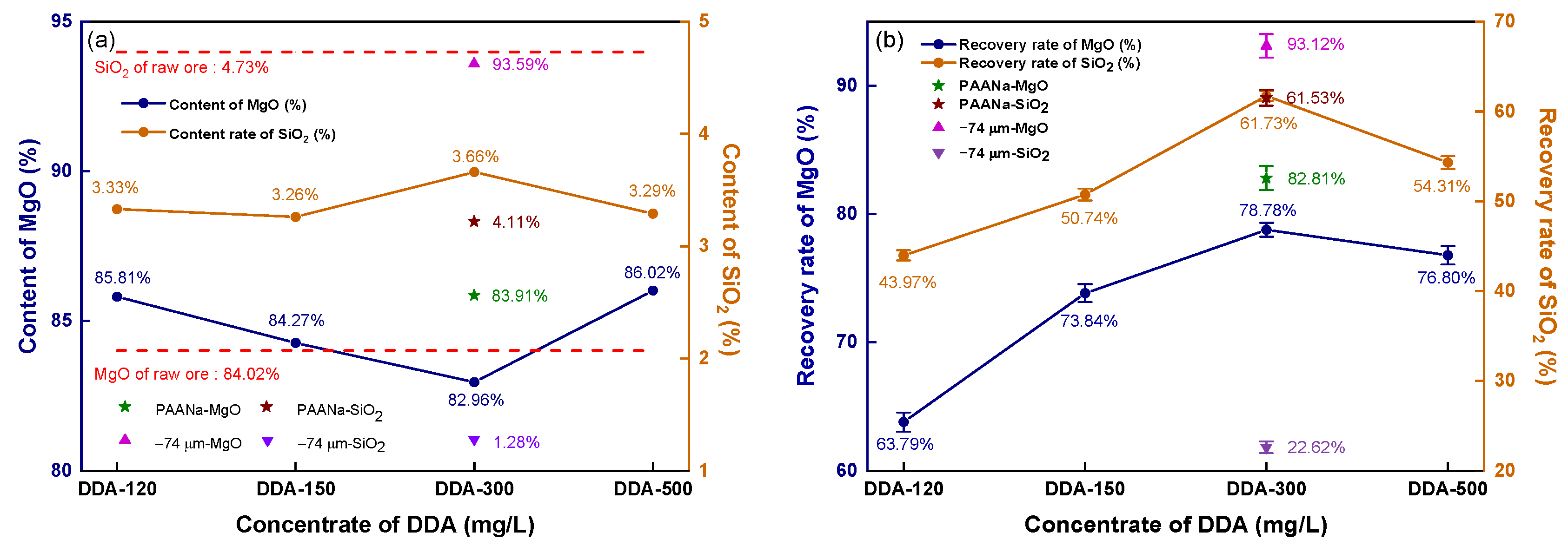 Materials 16 06095 g006