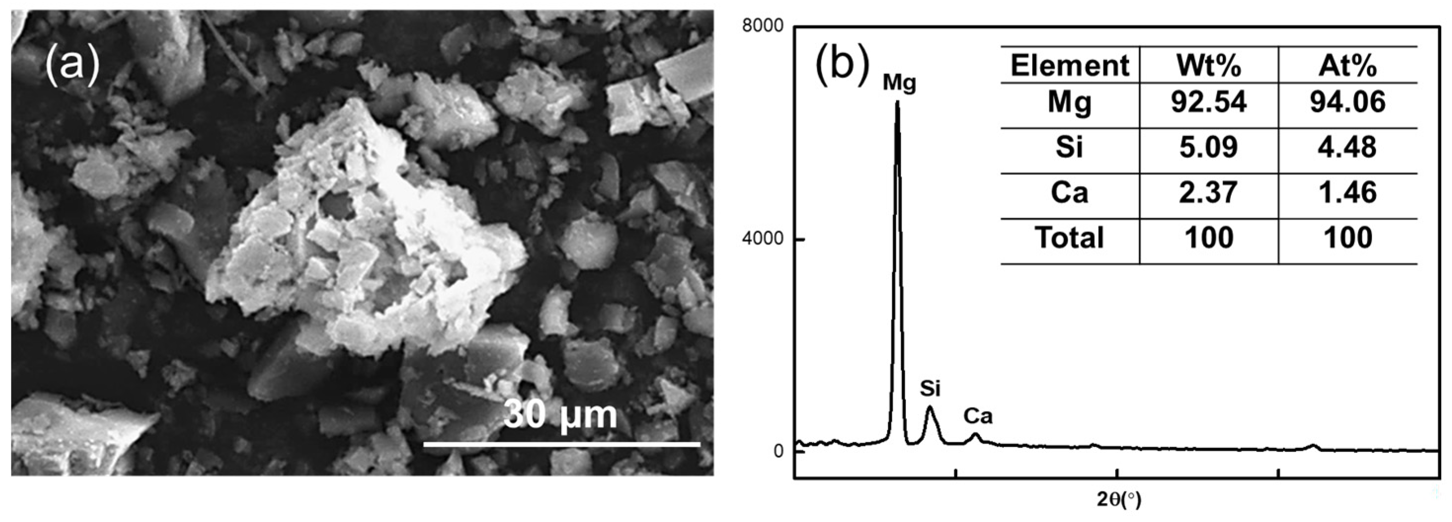 Materials 16 06095 g011