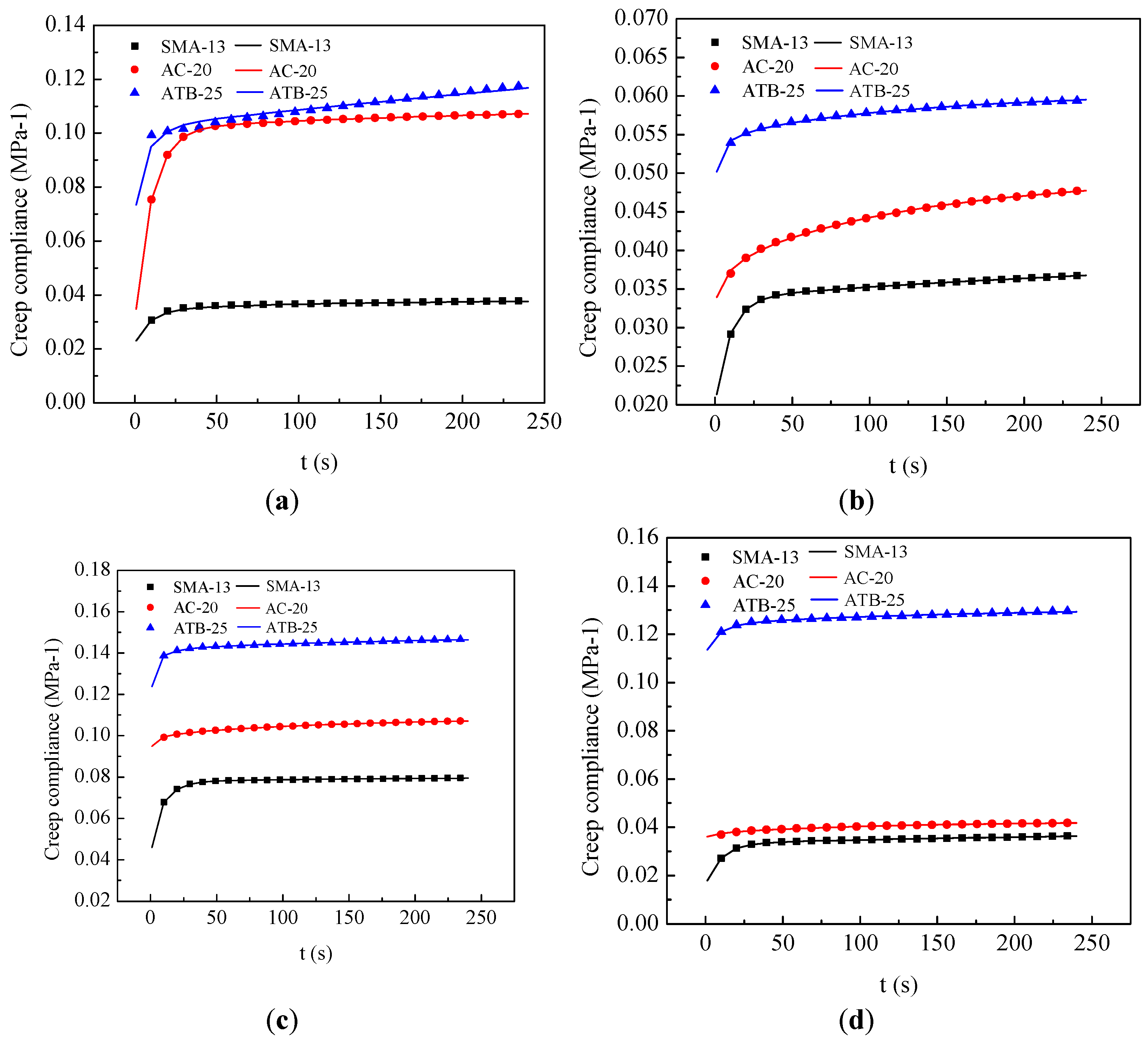 Materials 16 06097 g006