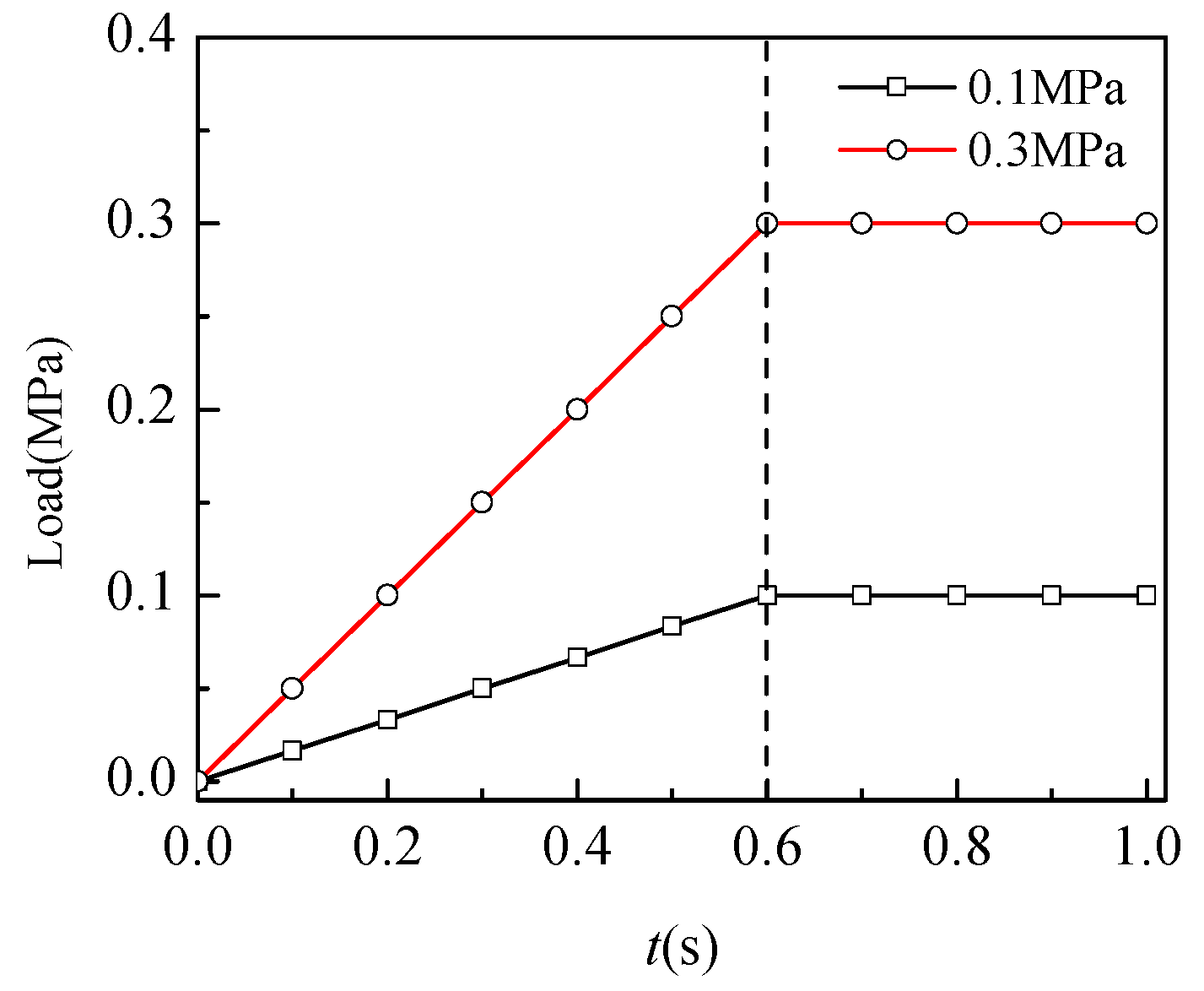 Materials 16 06097 g007