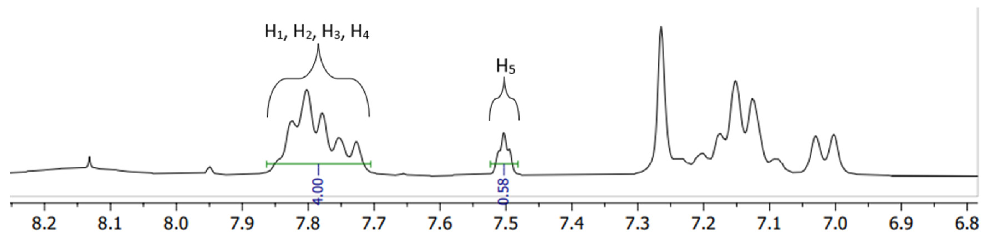 Materials 16 06098 g002