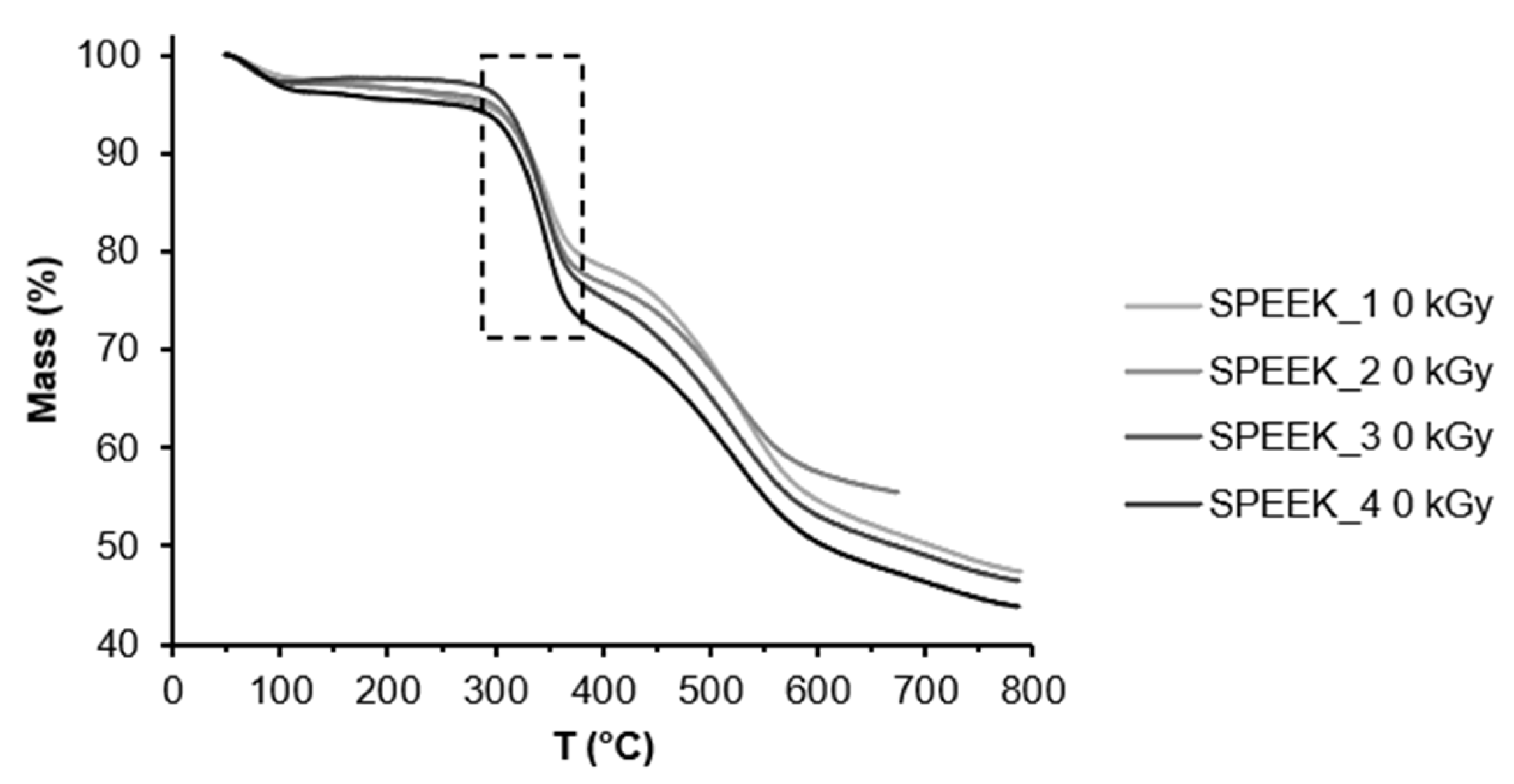 Materials 16 06098 g004