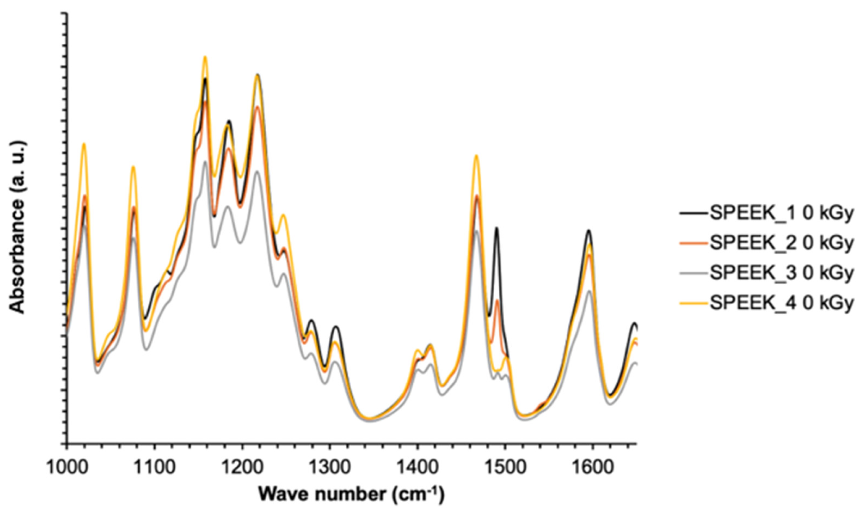 Materials 16 06098 g007