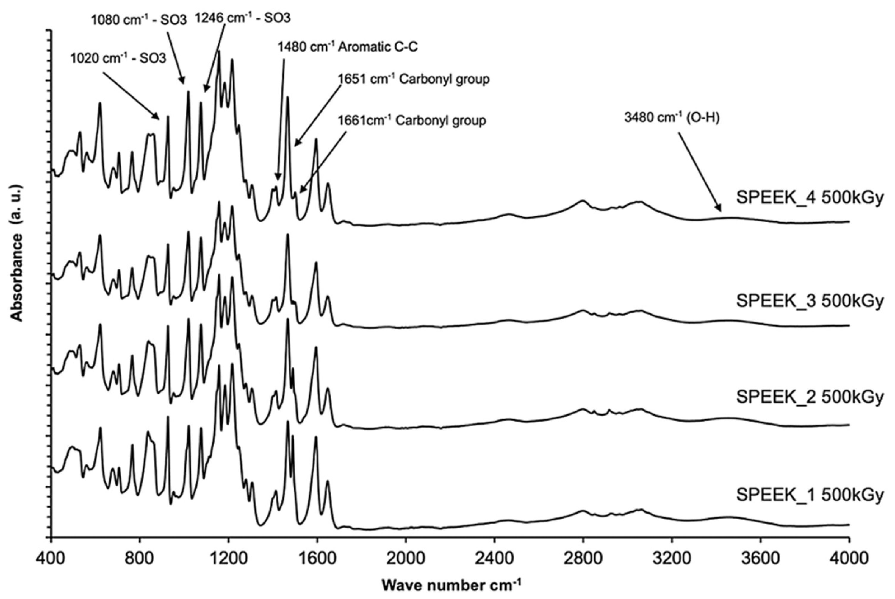 Materials 16 06098 g008