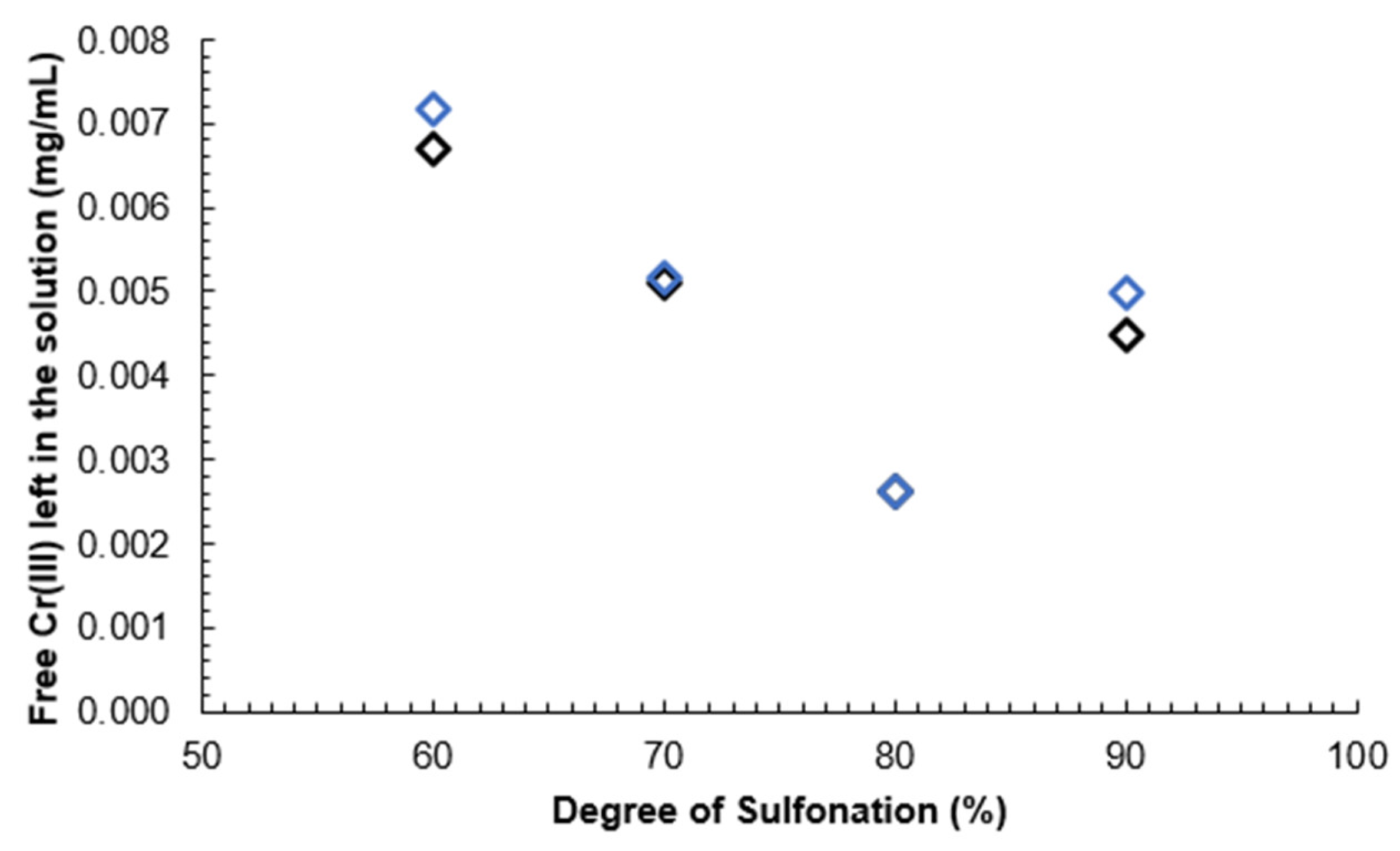 Materials 16 06098 g014