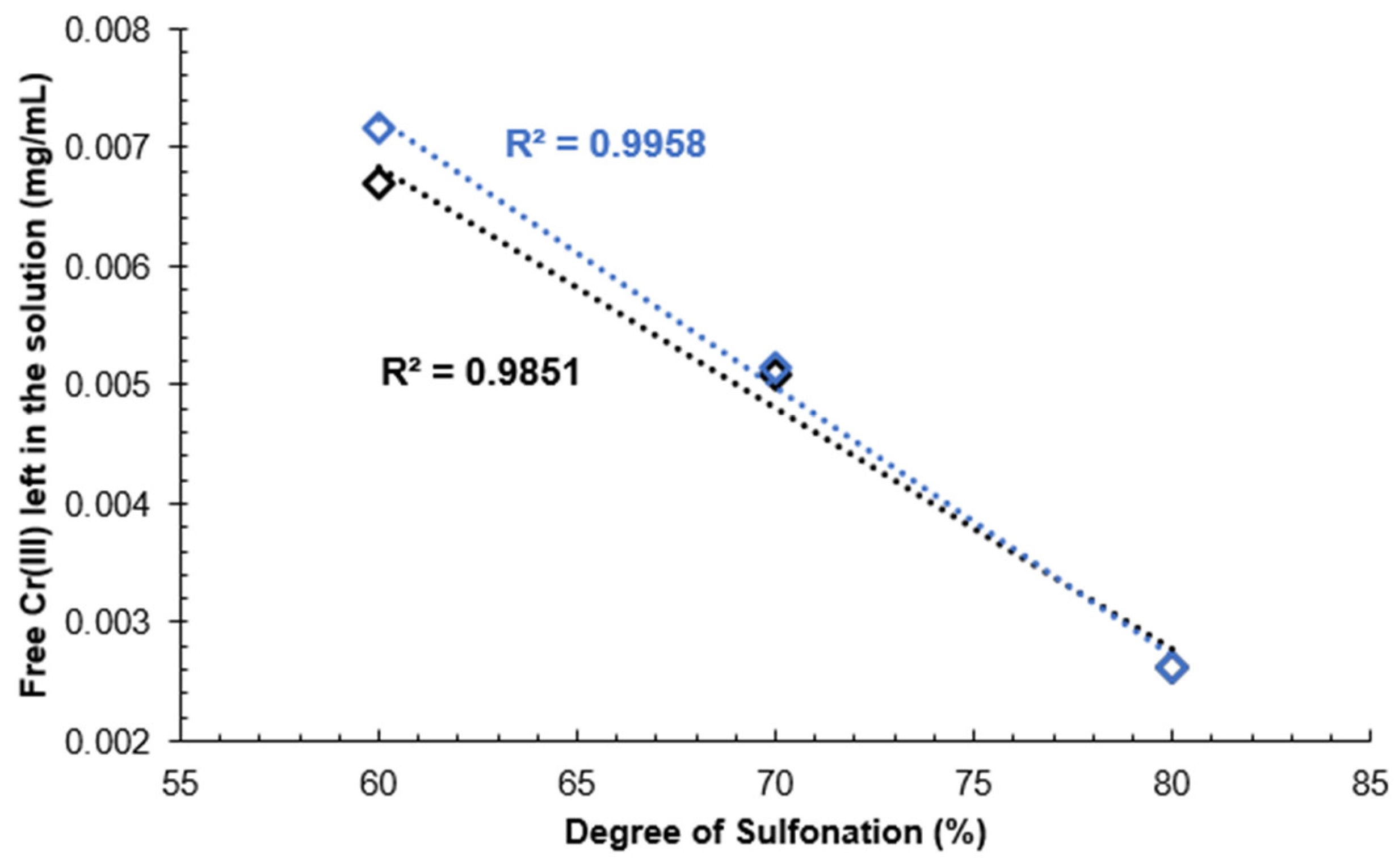Materials 16 06098 g015