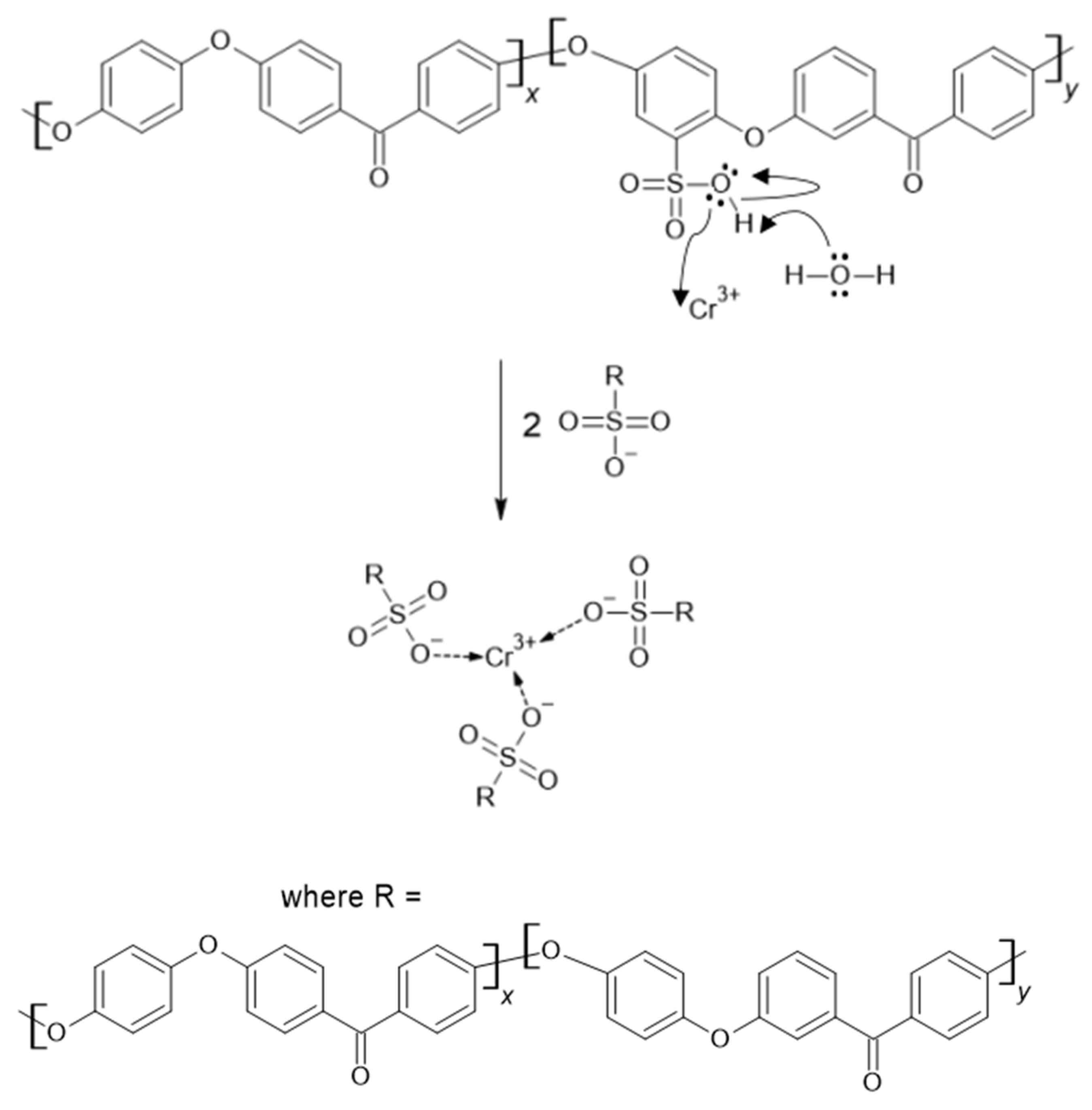 Materials 16 06098 g016