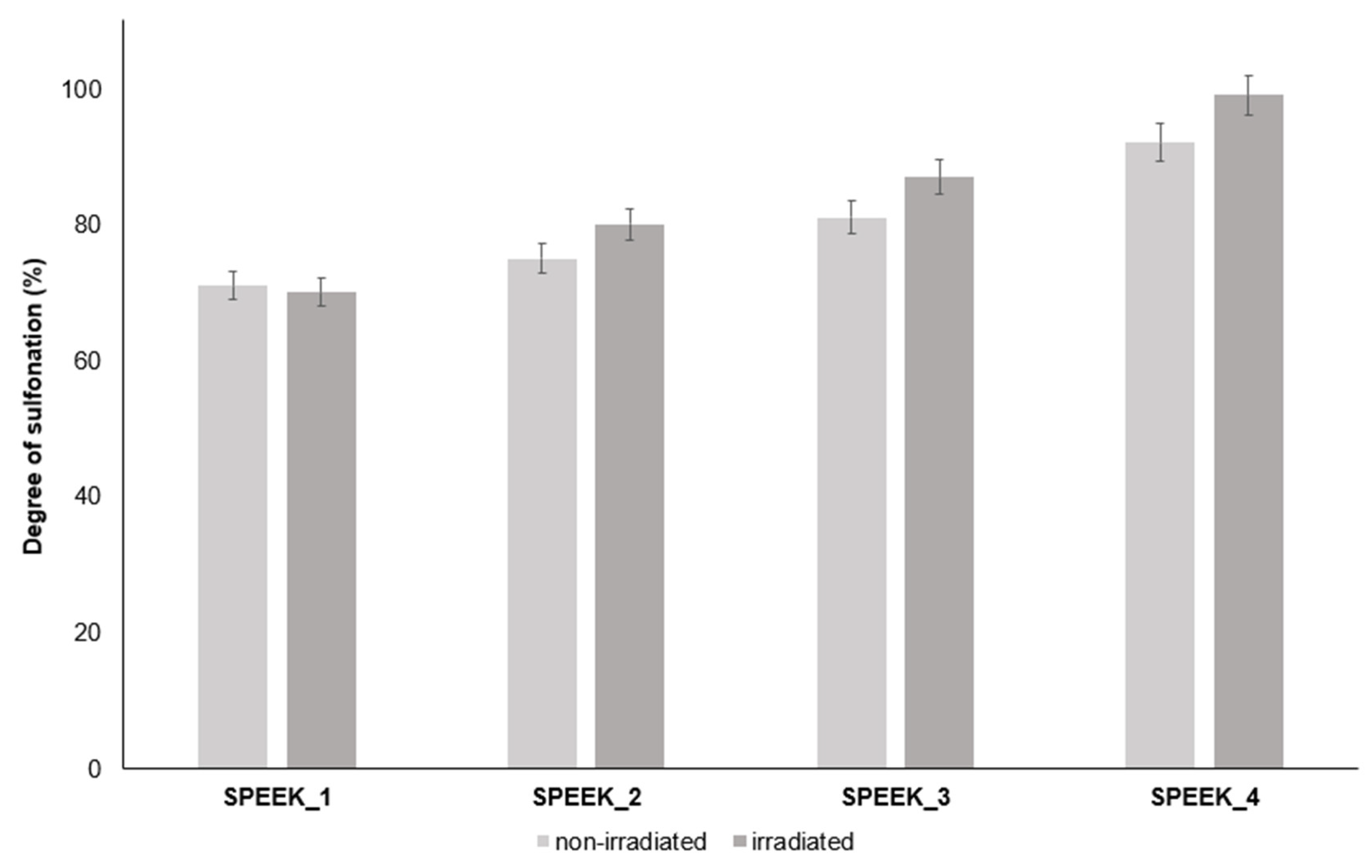 Materials 16 06098 g017