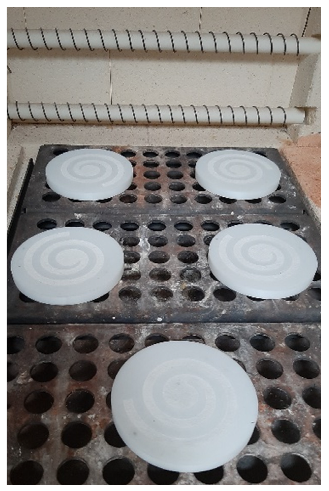 Materials 16 06106 g004