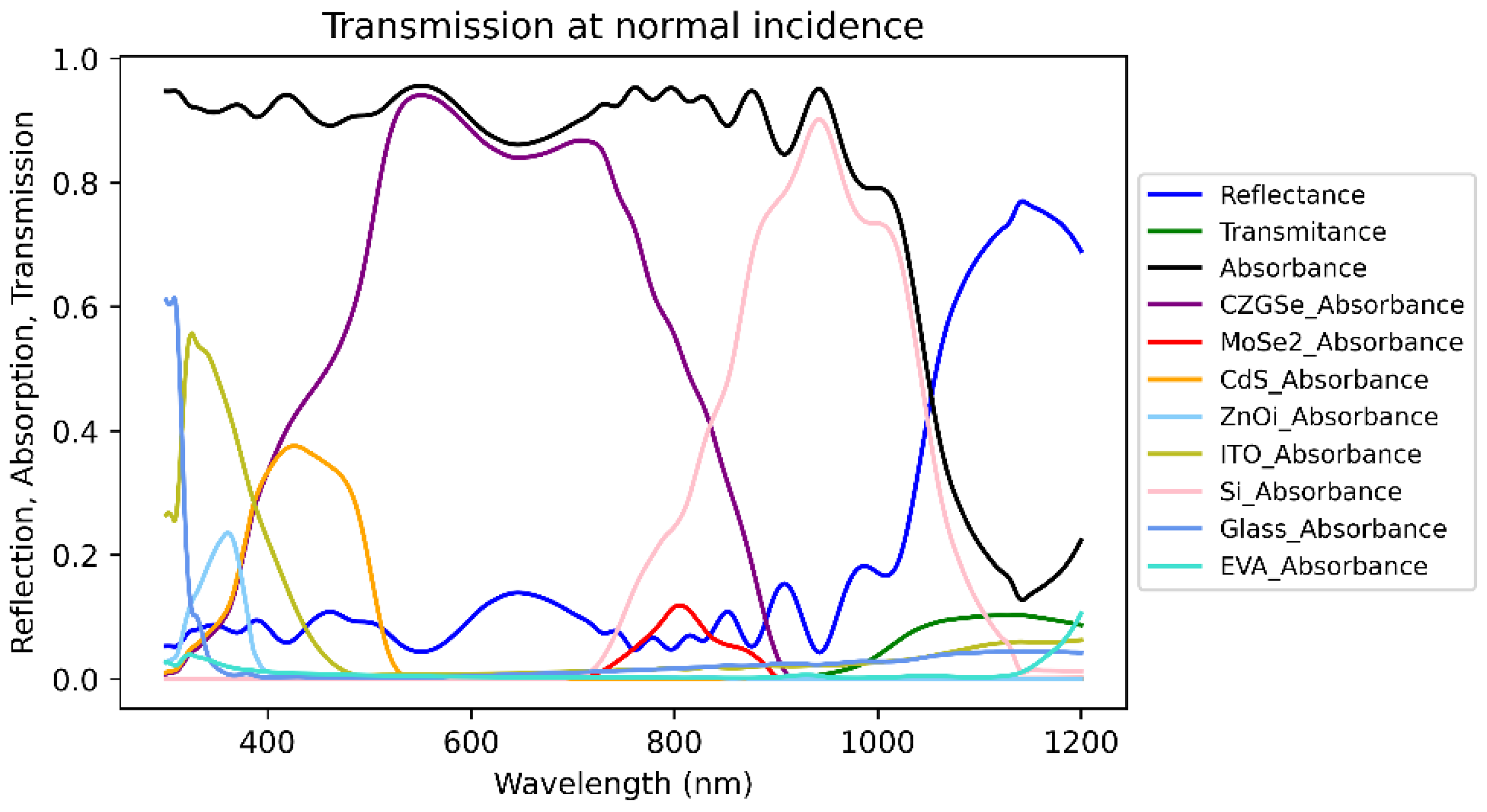 Materials 16 06107 g0a1