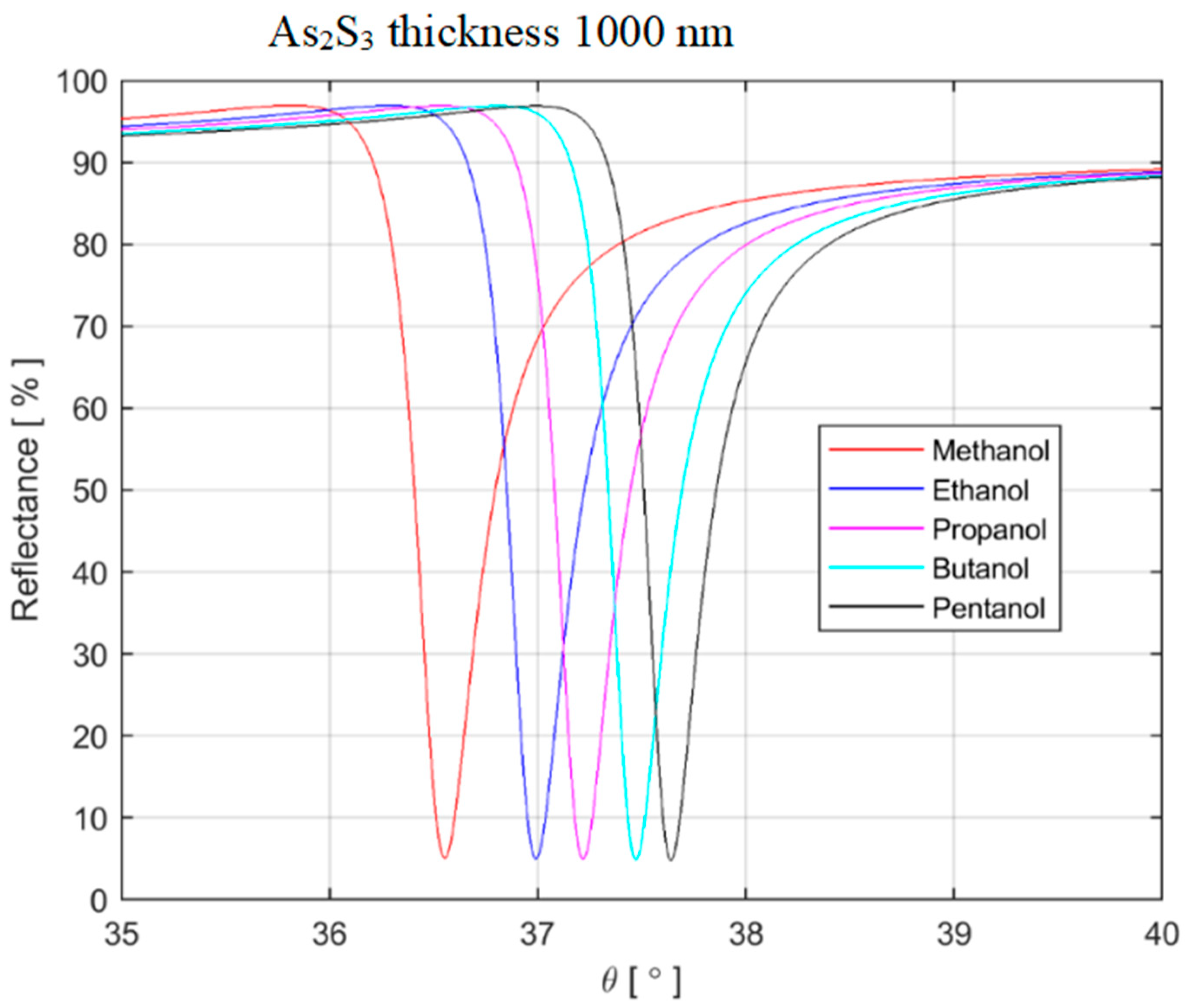 Materials 16 06110 g009 Materials 16 06110 g009