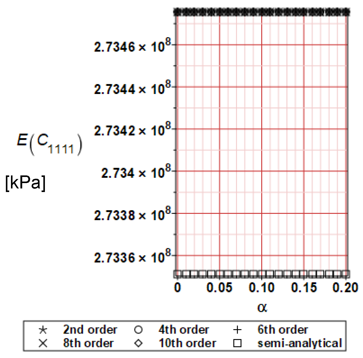 Materials 16 06112 g004