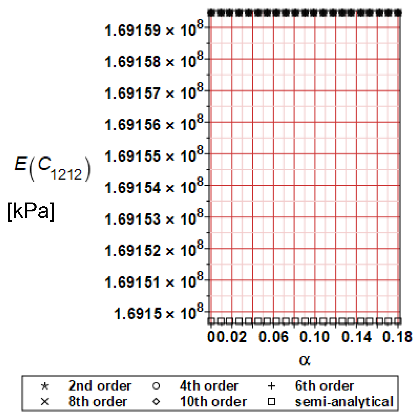 Materials 16 06112 g005