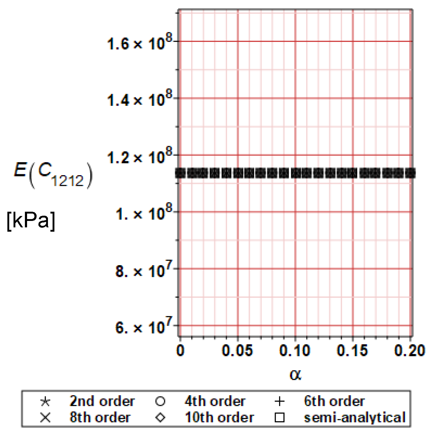 Materials 16 06112 g006