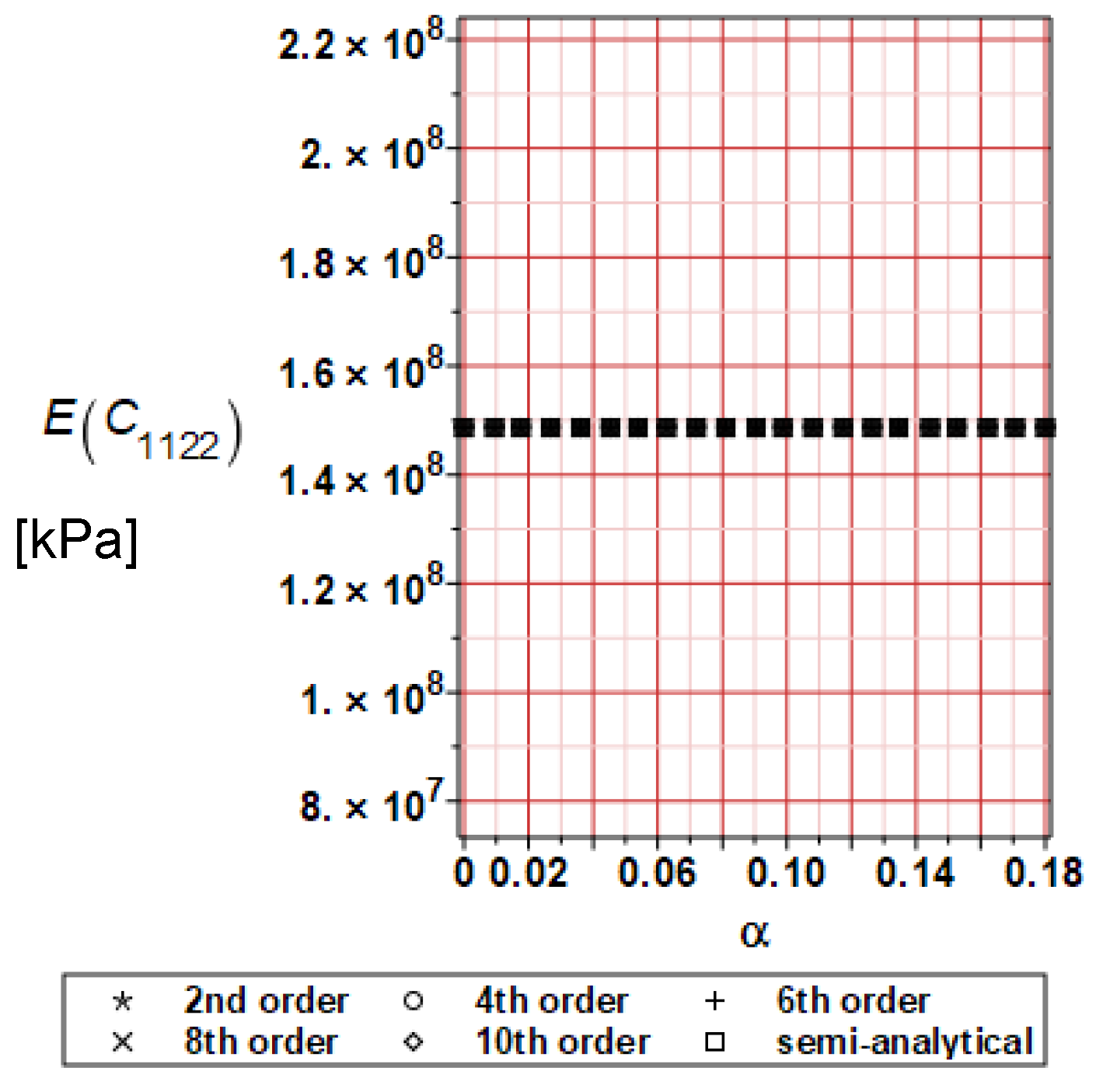 Materials 16 06112 g007