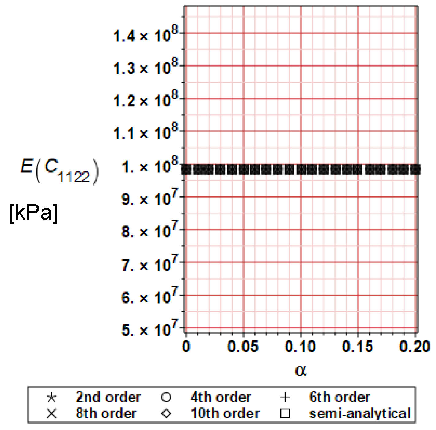 Materials 16 06112 g008