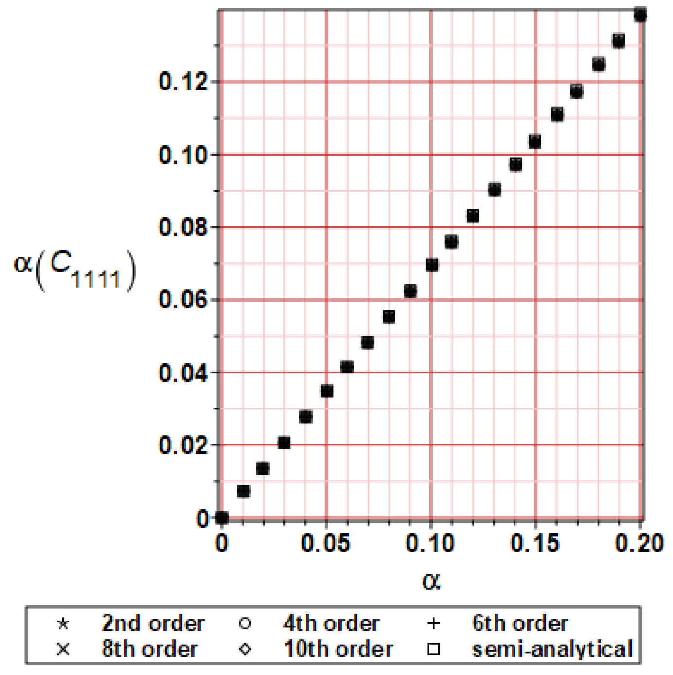 Materials 16 06112 g009