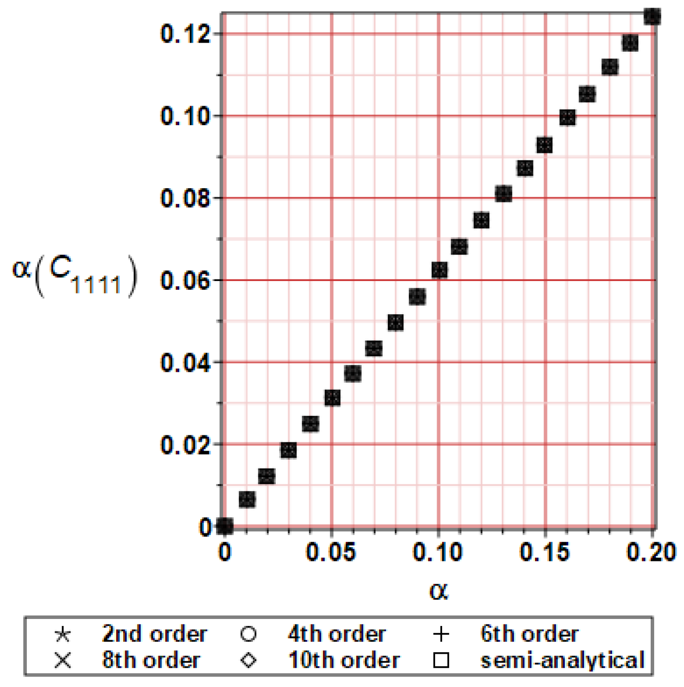 Materials 16 06112 g010