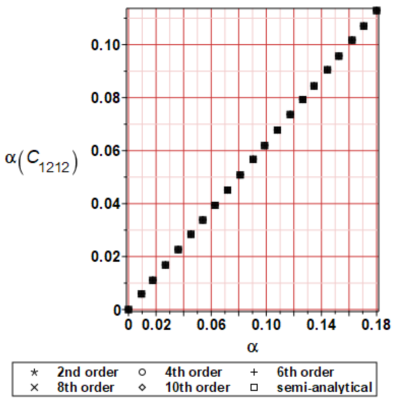 Materials 16 06112 g011