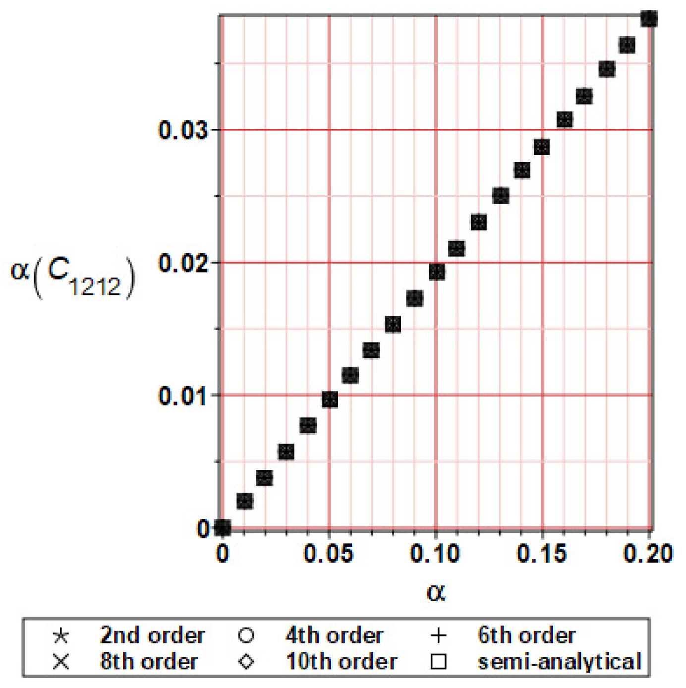 Materials 16 06112 g012