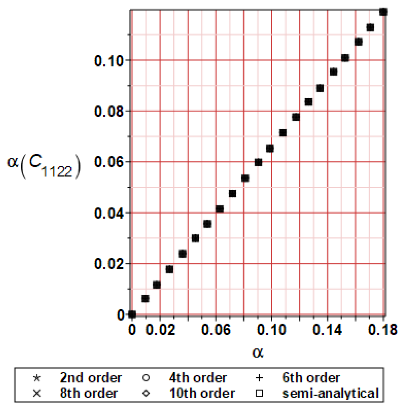 Materials 16 06112 g013