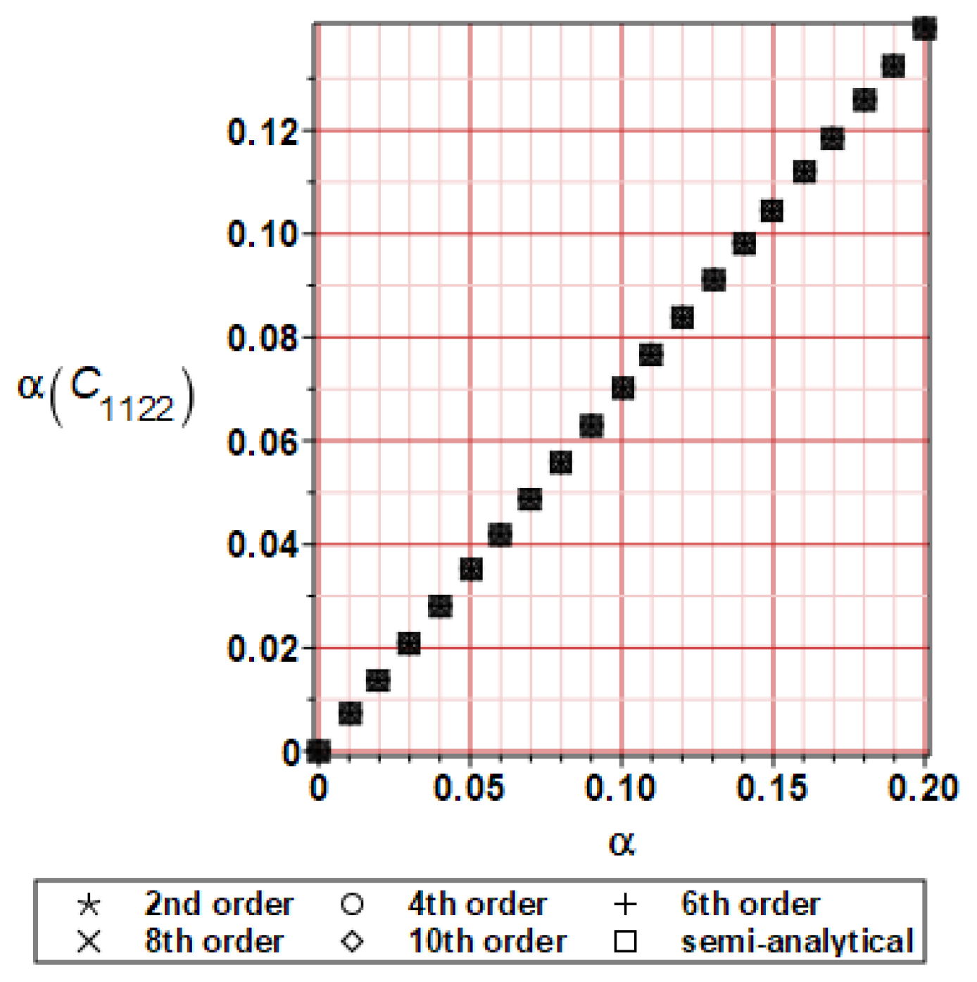 Materials 16 06112 g014