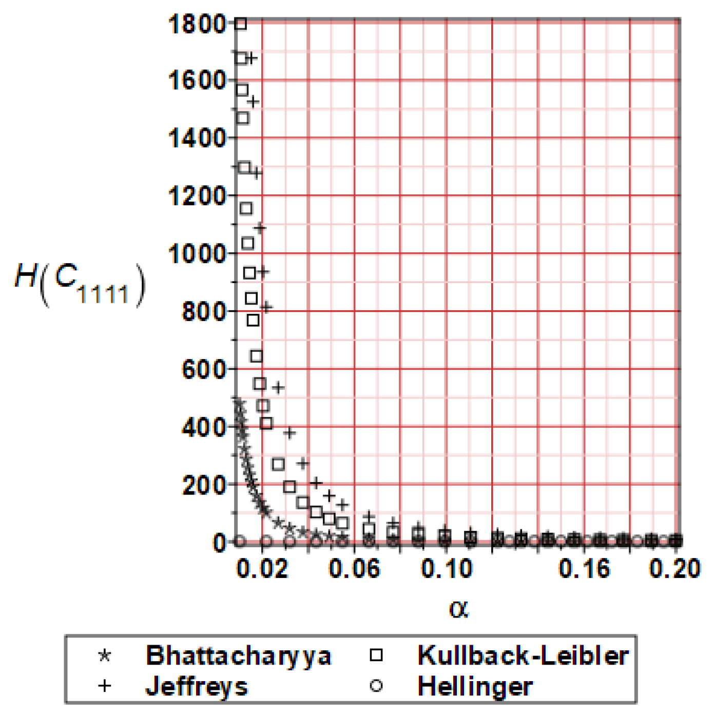 Materials 16 06112 g016