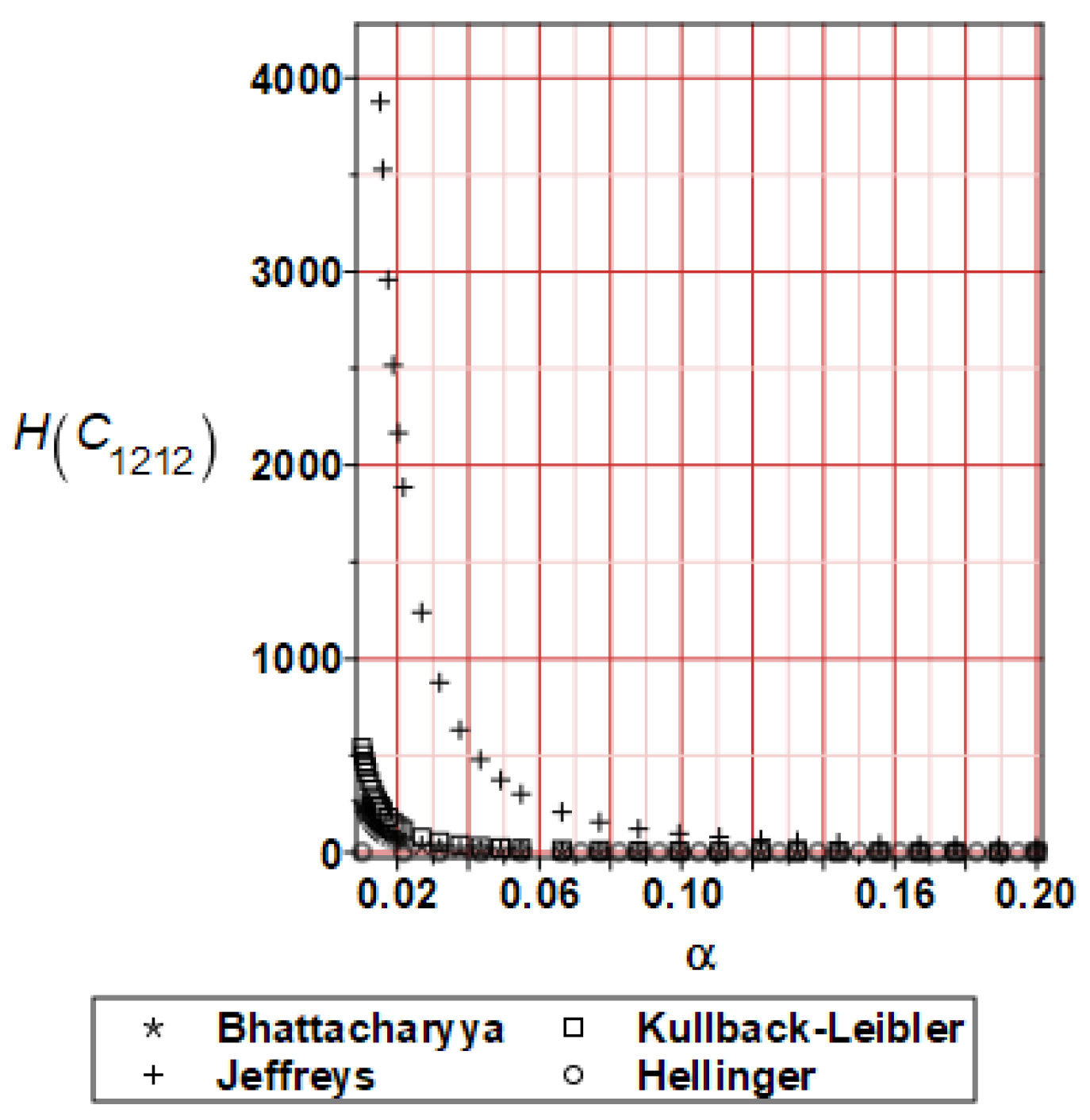 Materials 16 06112 g018