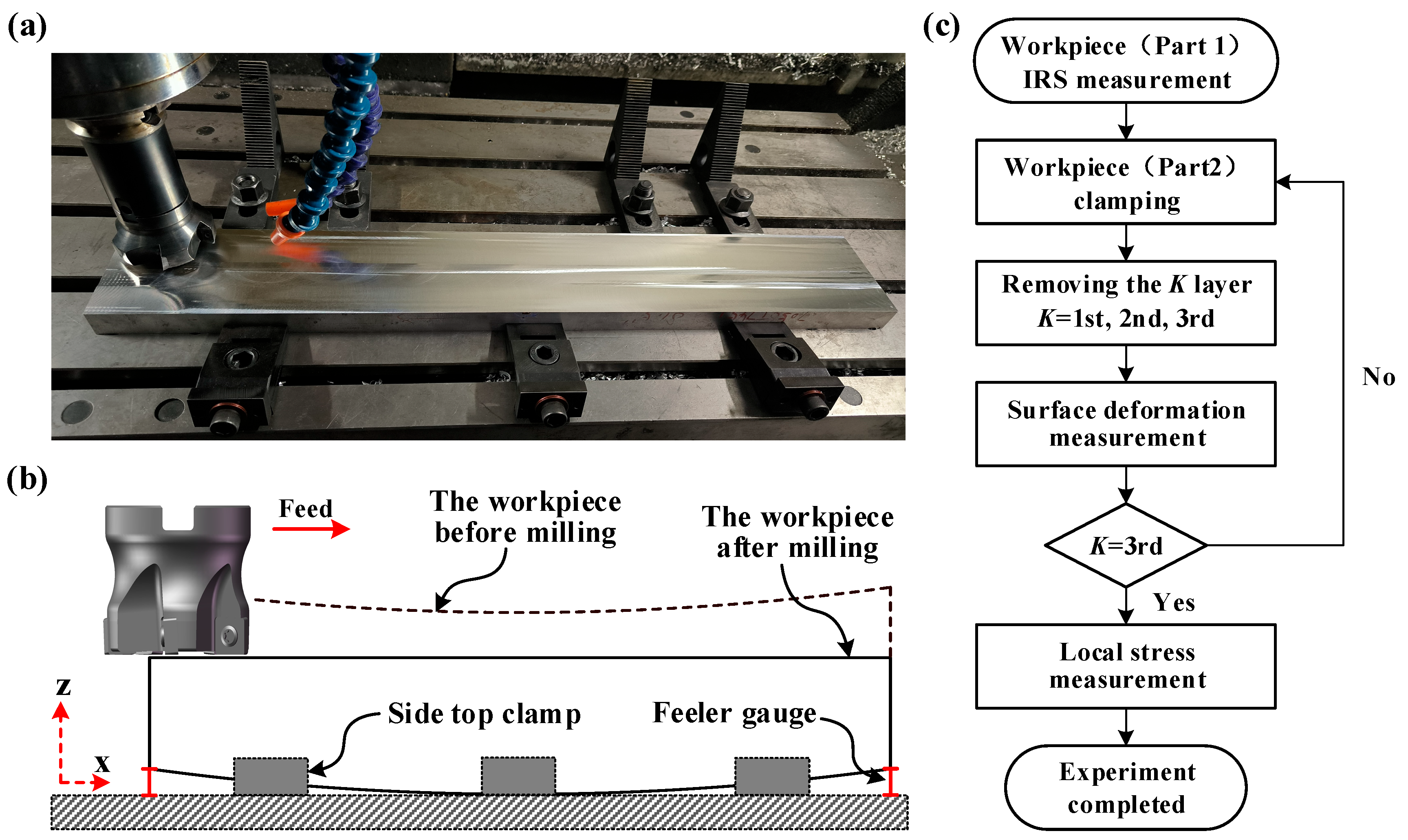 Materials 16 06113 g008