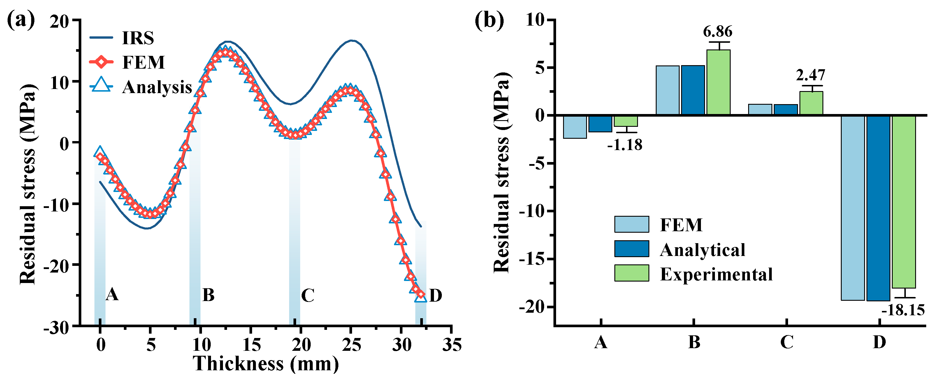 Materials 16 06113 g009