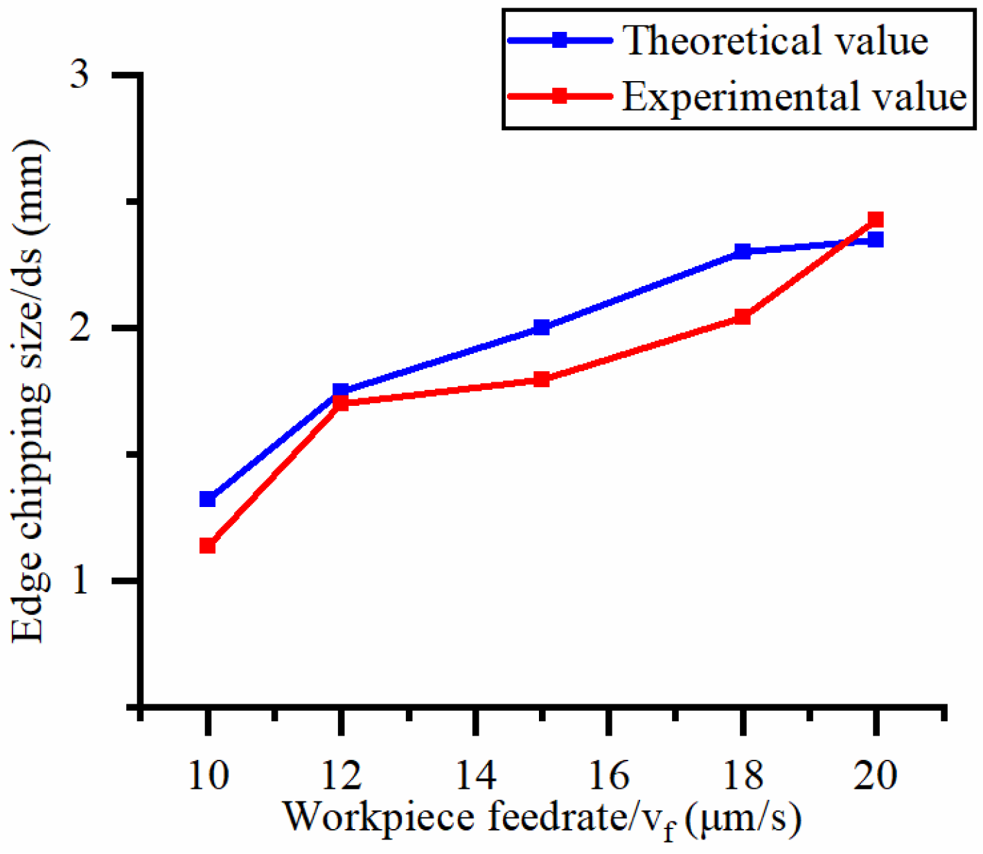 Materials 16 06114 g006