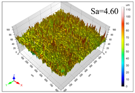 Materials 16 06114 i004