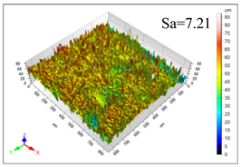 Materials 16 06114 i008