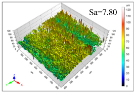 Materials 16 06114 i010