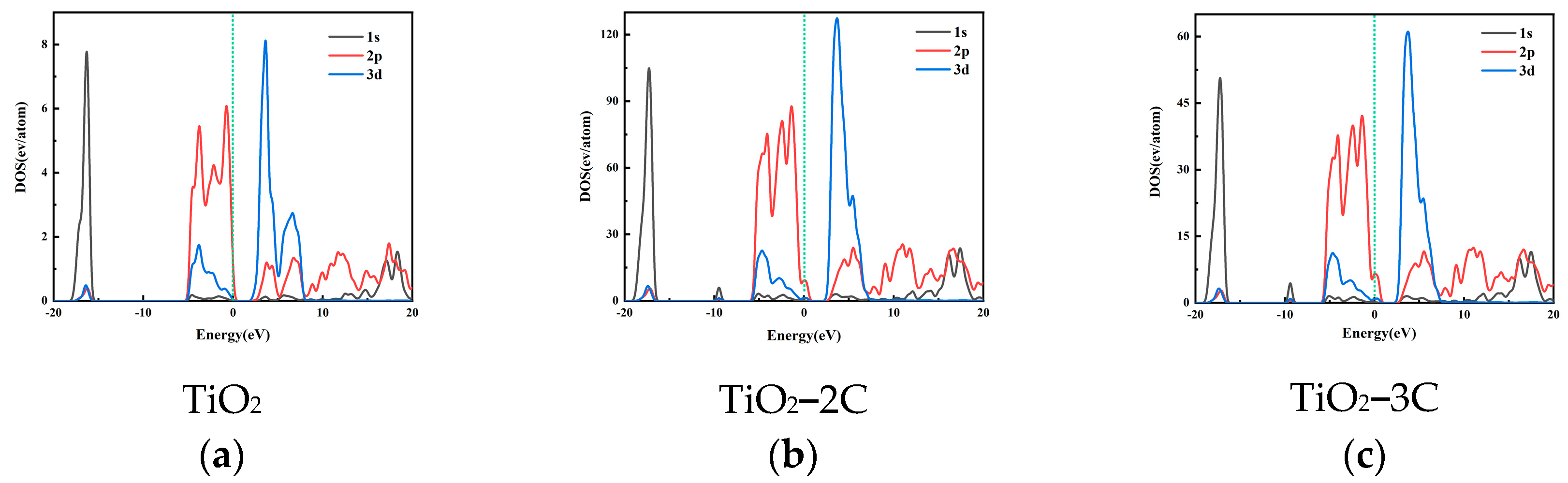 Materials 16 06117 g003