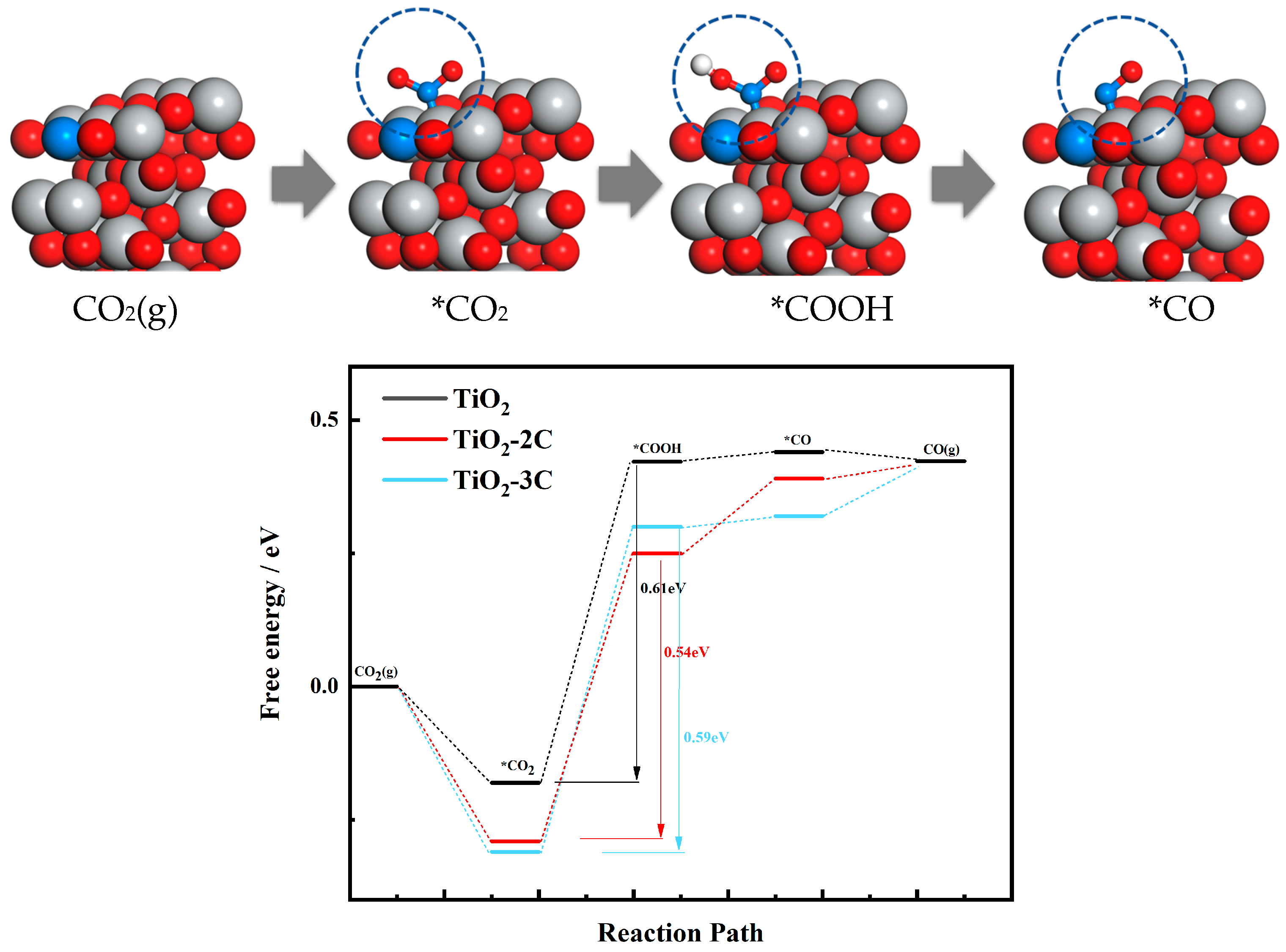 Materials 16 06117 g004