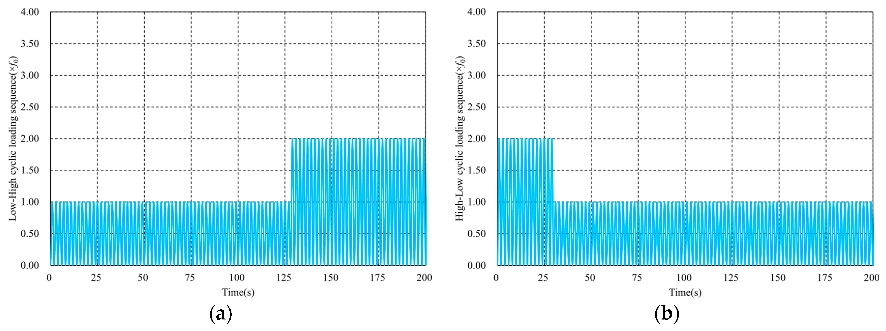 Materials 16 06120 g004