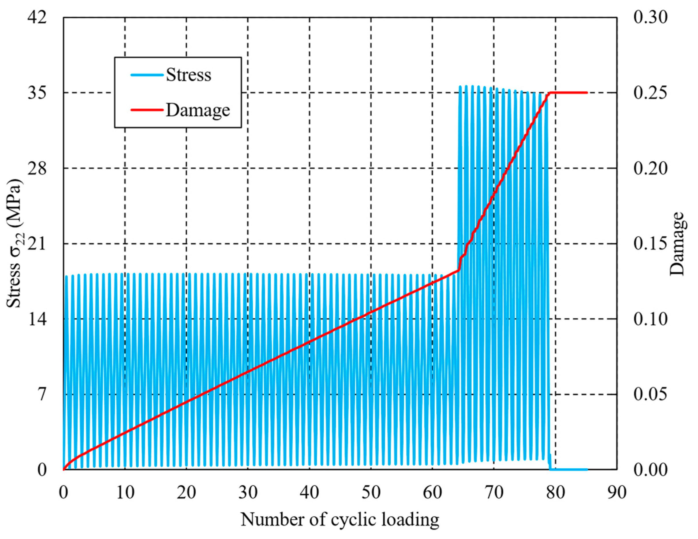 Materials 16 06120 g007