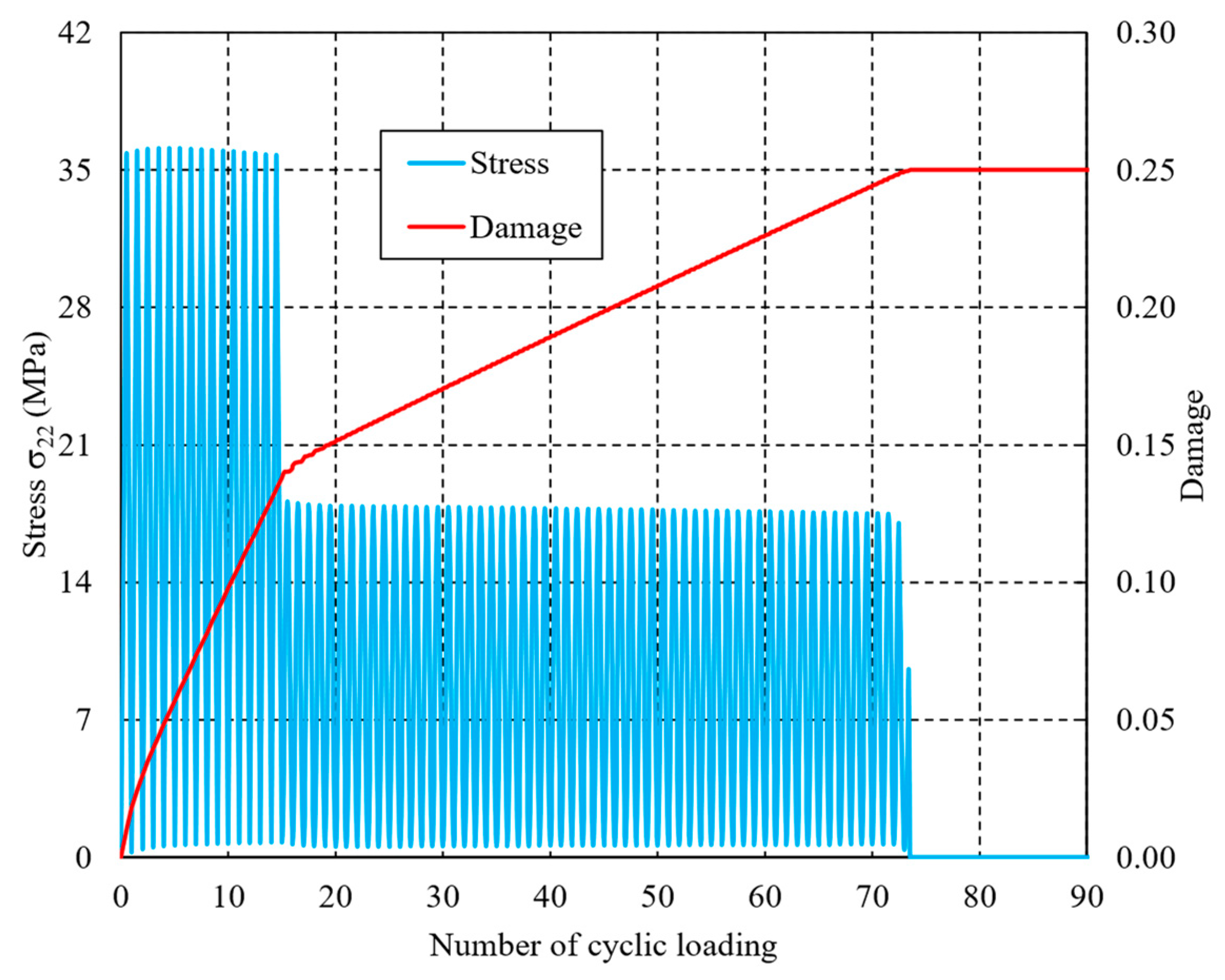 Materials 16 06120 g008