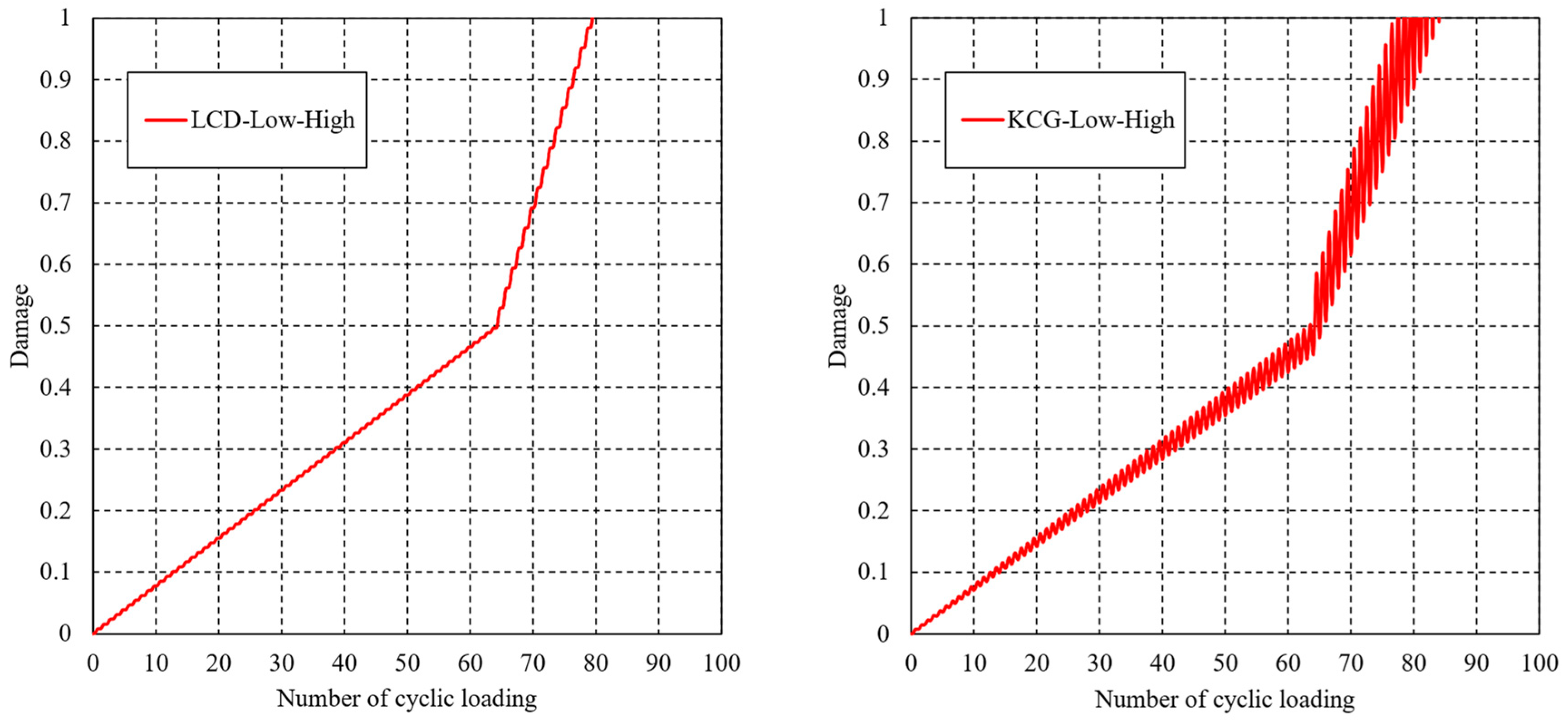 Materials 16 06120 g009
