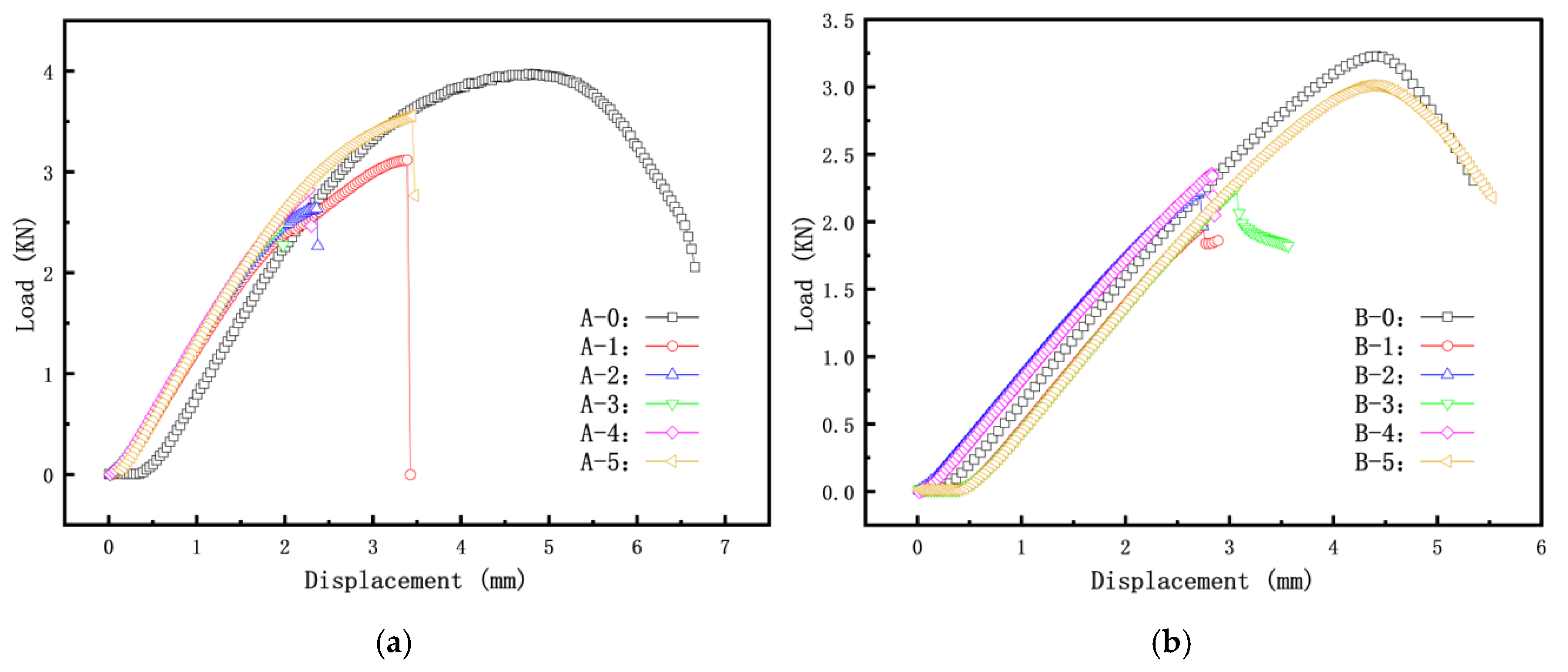 Materials 16 06123 g008 Materials 16 06123 g008