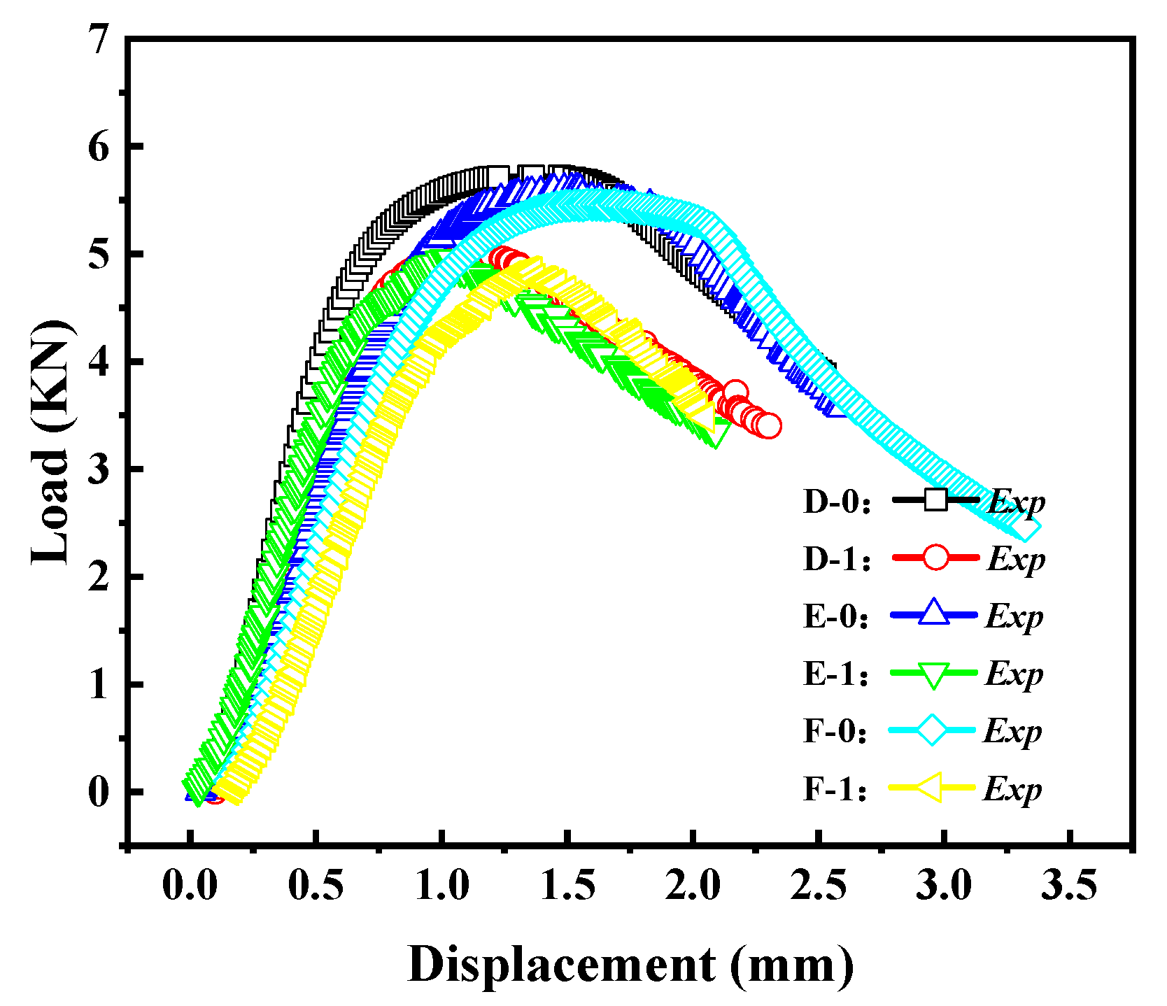 Materials 16 06123 g011 Materials 16 06123 g011