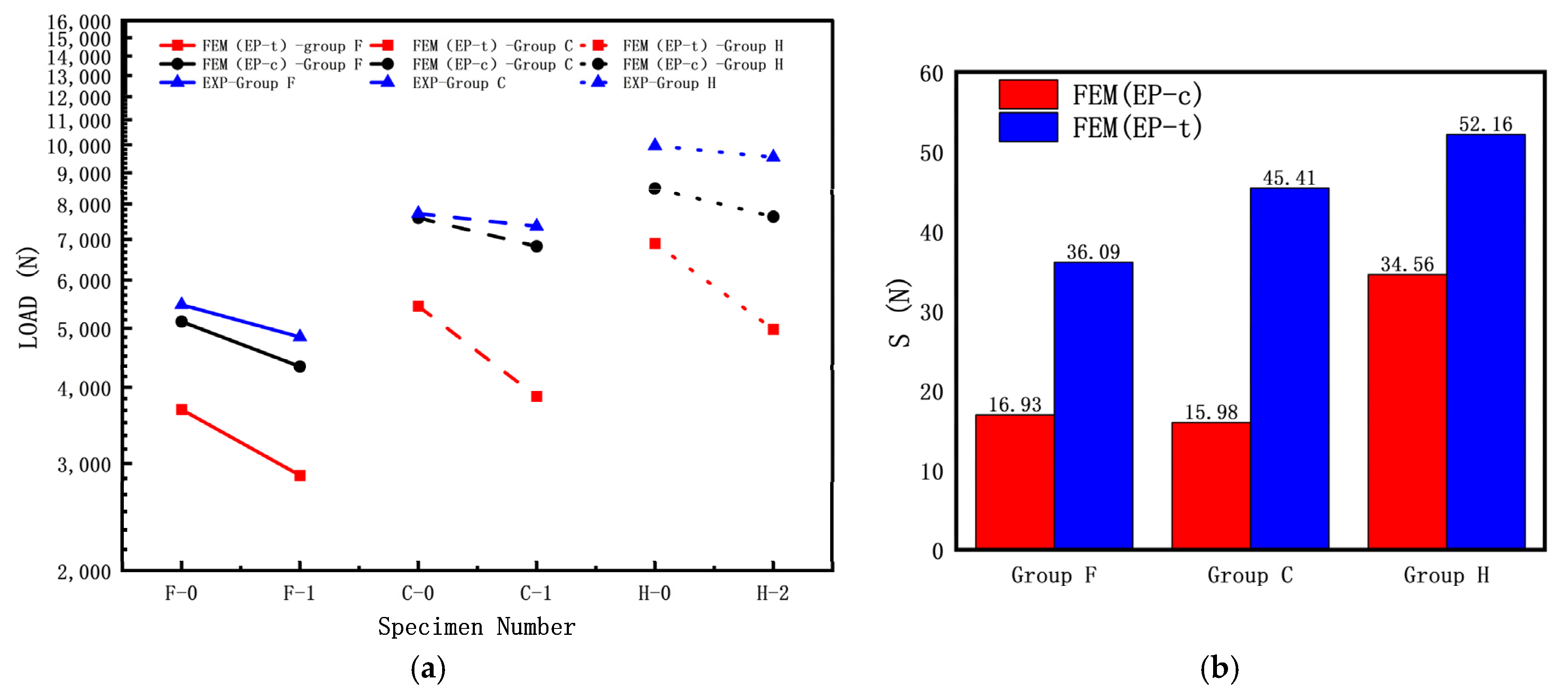 Materials 16 06123 g012 Materials 16 06123 g012