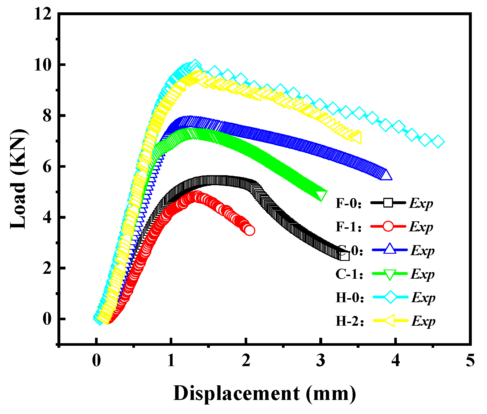 Materials 16 06123 g013 Materials 16 06123 g013