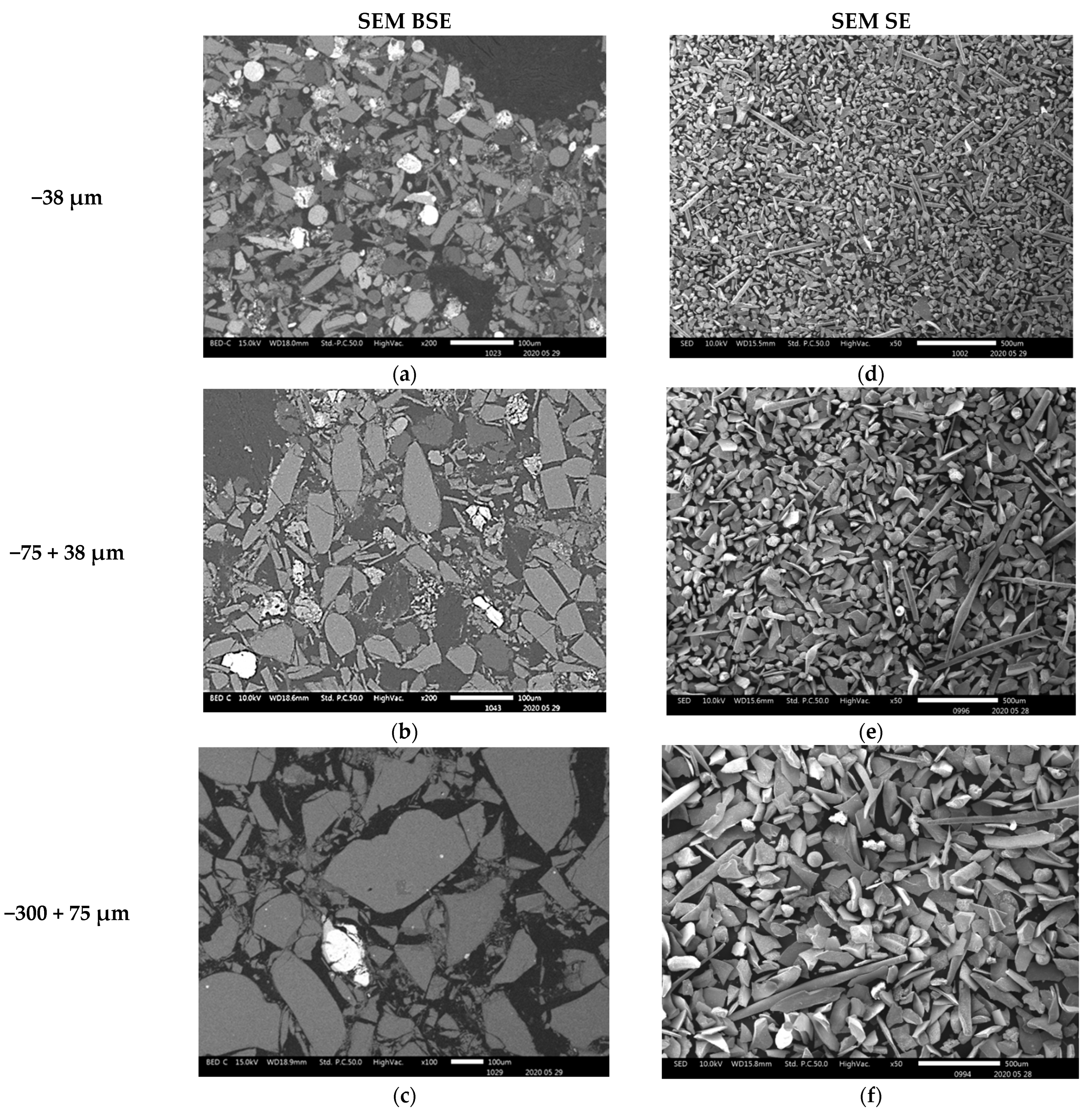 Materials 16 06126 g003