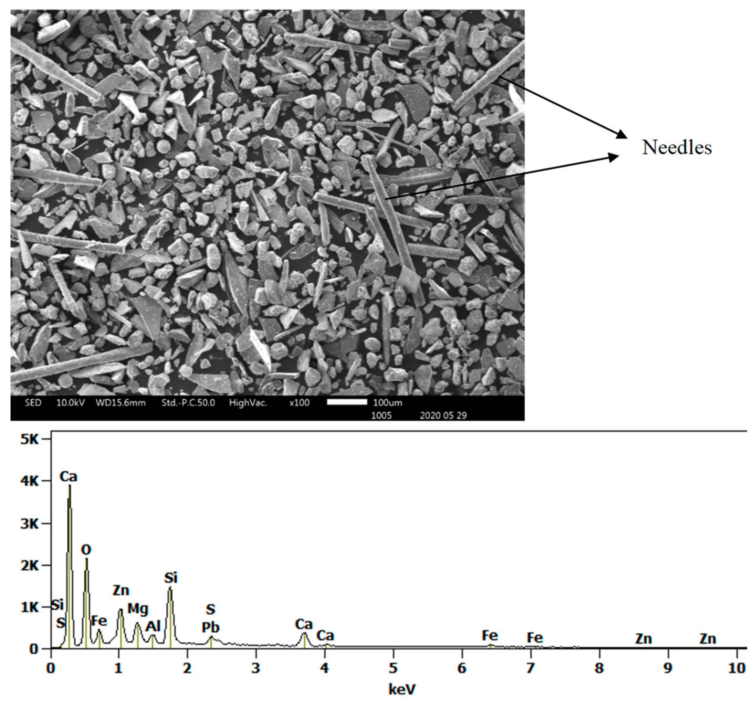 Materials 16 06126 g007