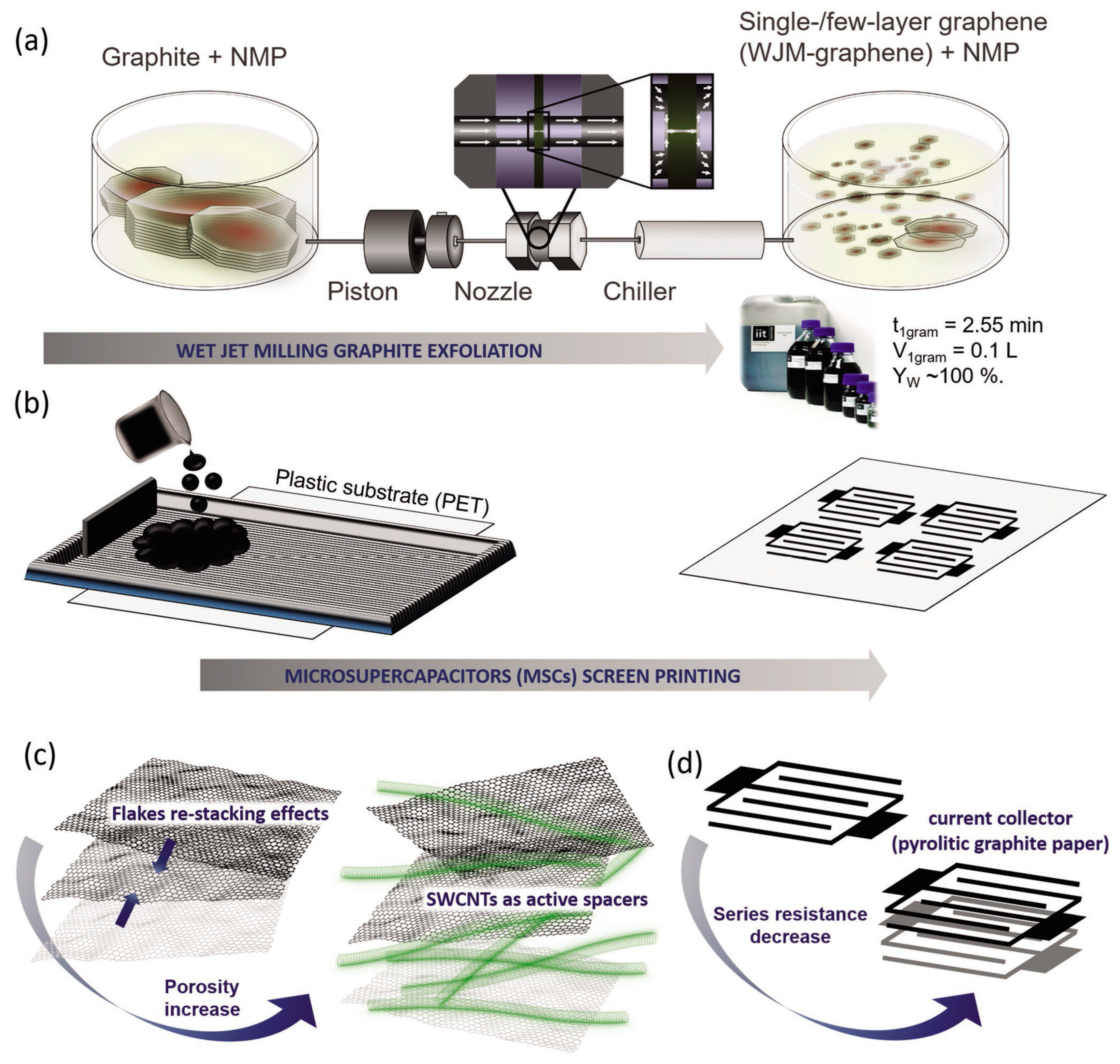 Materials 16 06133 g001