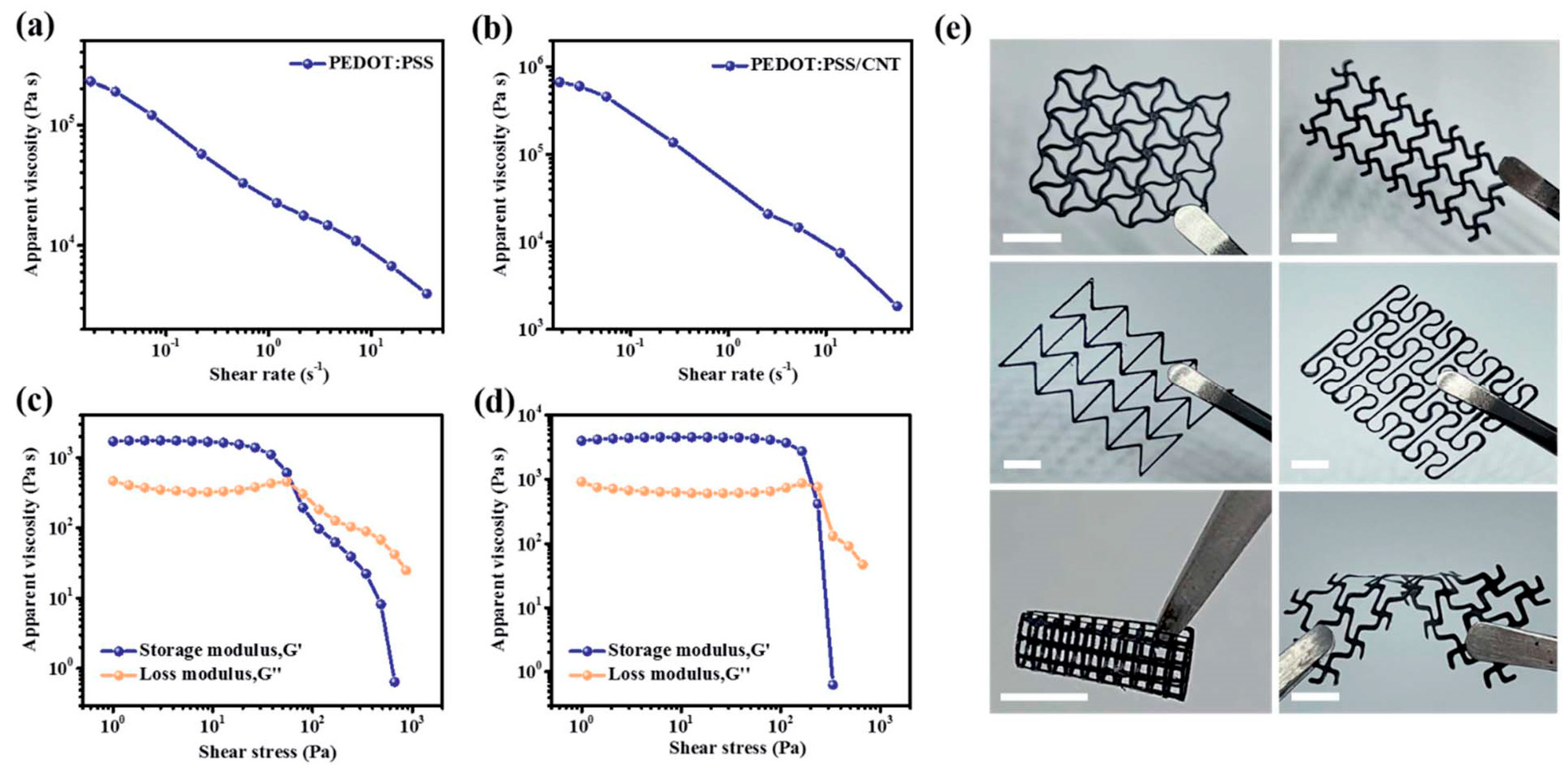 Materials 16 06133 g005
